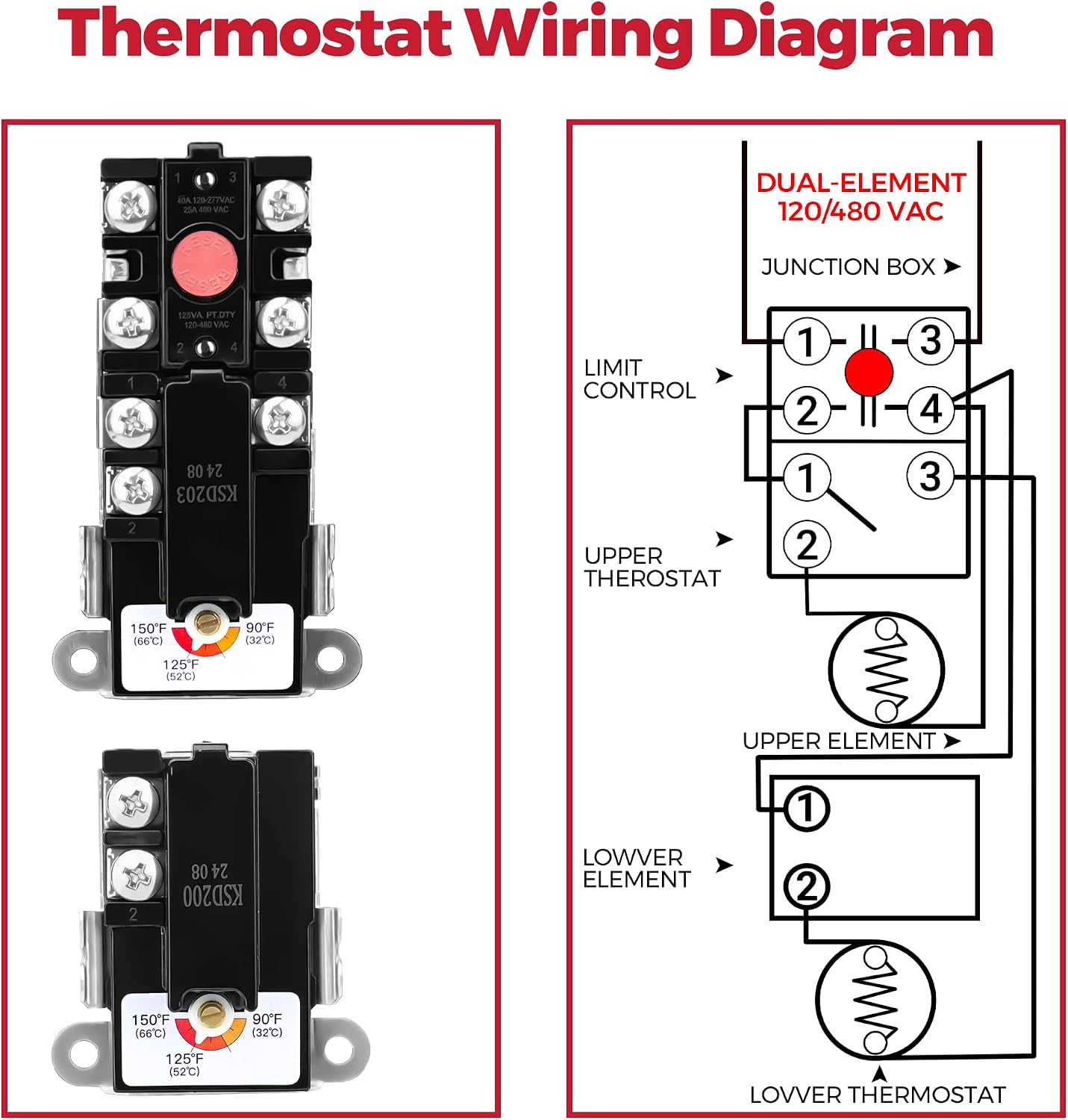 EWH-03 Electric Water Heater Tune-Up Kit, Water Heater Replacement Parts Includes 1 x Element Wrench,Upper & Lower Heater Thermostat, 2x Heater Elements - 4500W 240V (3500W@208V)