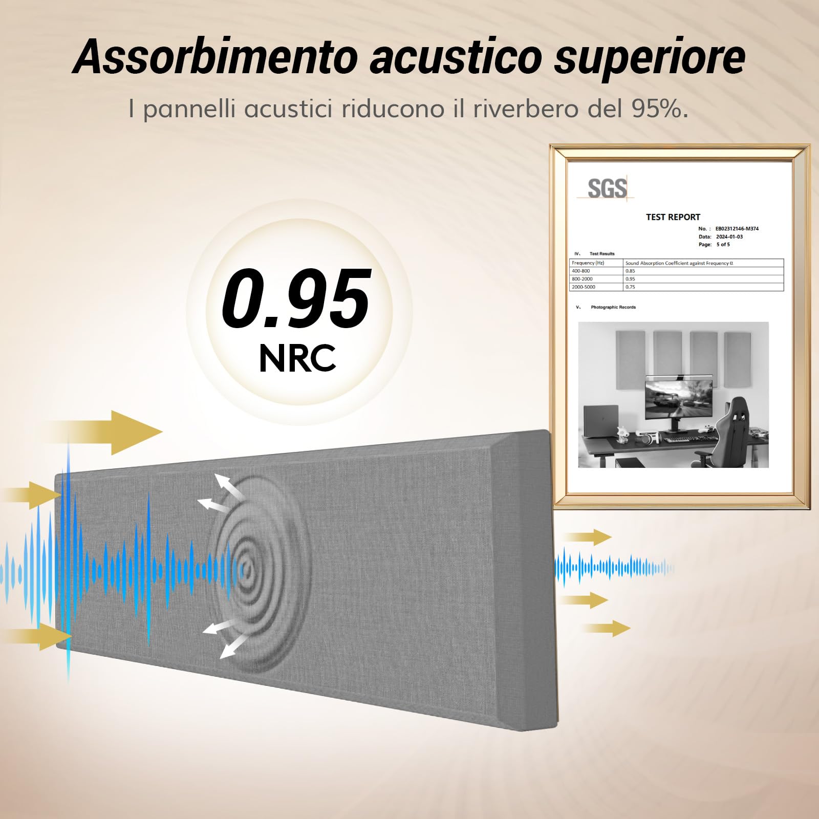 TONOR 4 PCS Grandi Pannelli Fonoassorbenti, 90x30x6 cm Pannello Acustica 3D in Fibra di Vetro con Autoadesivo, Pannello Decorativo per pareti che Assorbe L'eco, per Studio/Soggiorno/Casa, Grigio