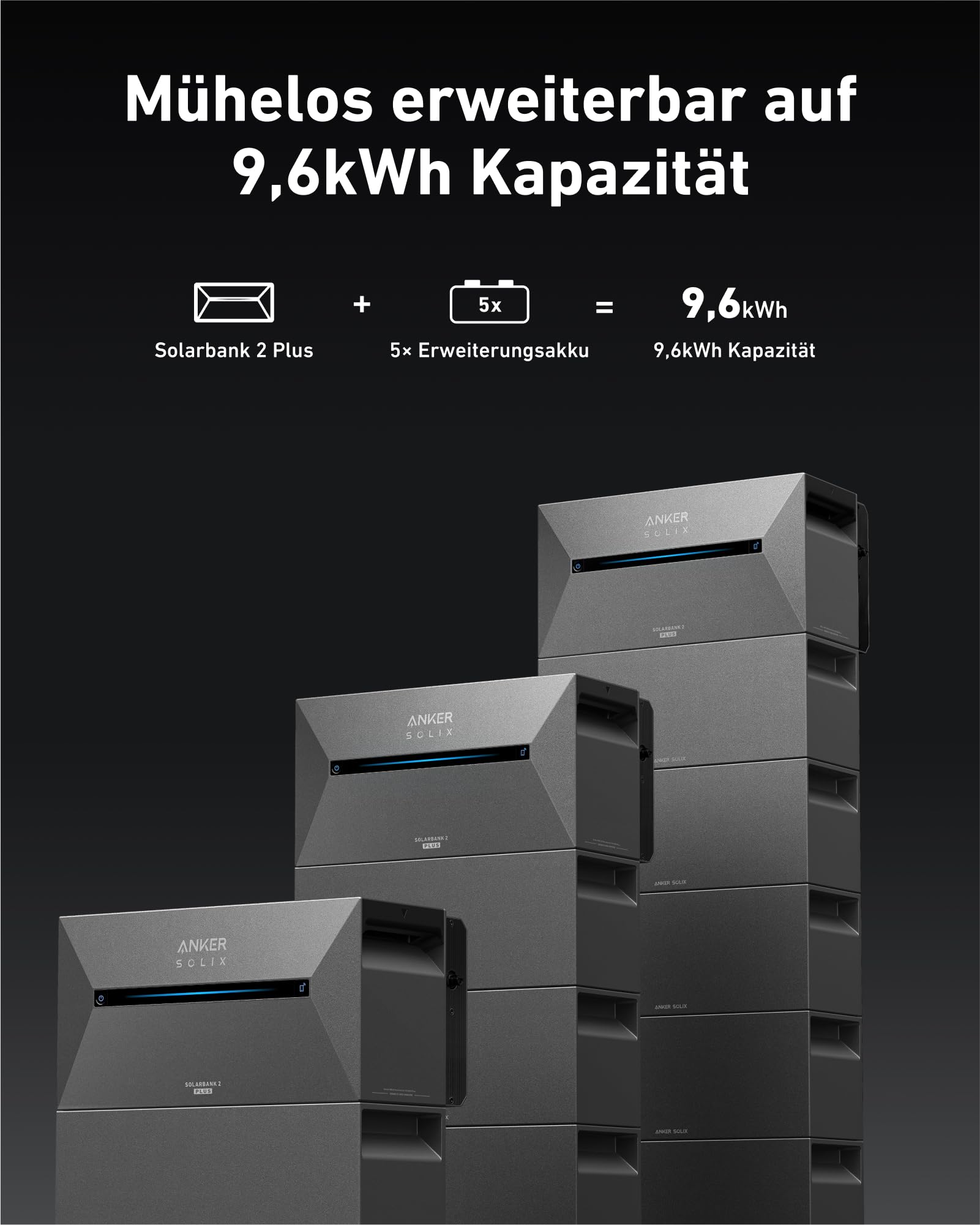 Anker SOLIX Balkonkraftwerk mit Speicher (1000W | 1600Wh), Solarbank 2 Plus 2 MPPT für bis zu 2 Solarpanels, 1600Wh Speicher für Balkonkraftwerk, 2x 500W Topcon Solarpanel, Halterungen,9,6kWh