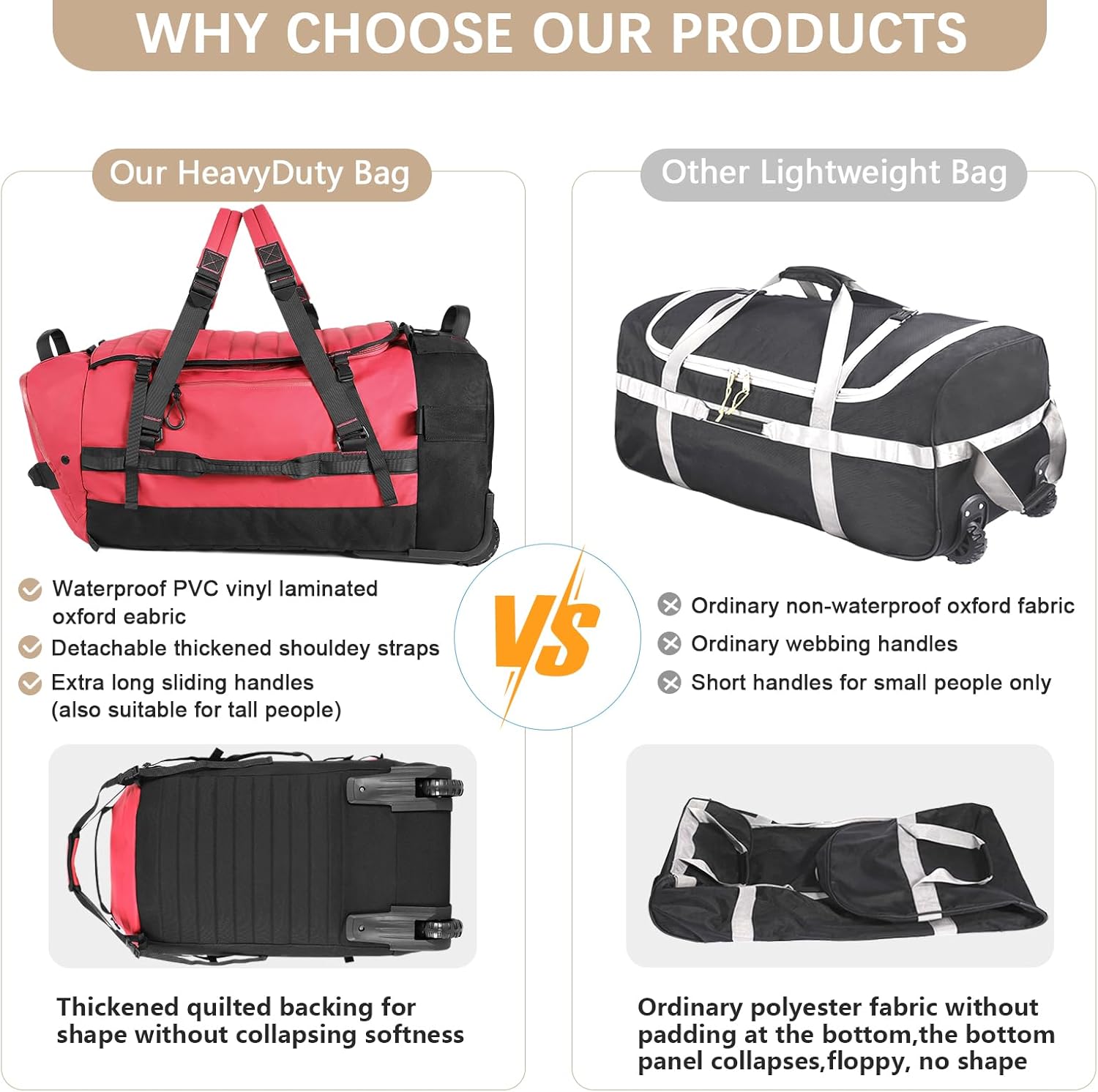 CONTAIL 86L Foldable Wheeled Duffel Backpack with Padded Quilted Bottom, Waterproof Collapsible Travel Duffle Bag with Extended Web Handles,No Telescope Handle,Red - Image 3