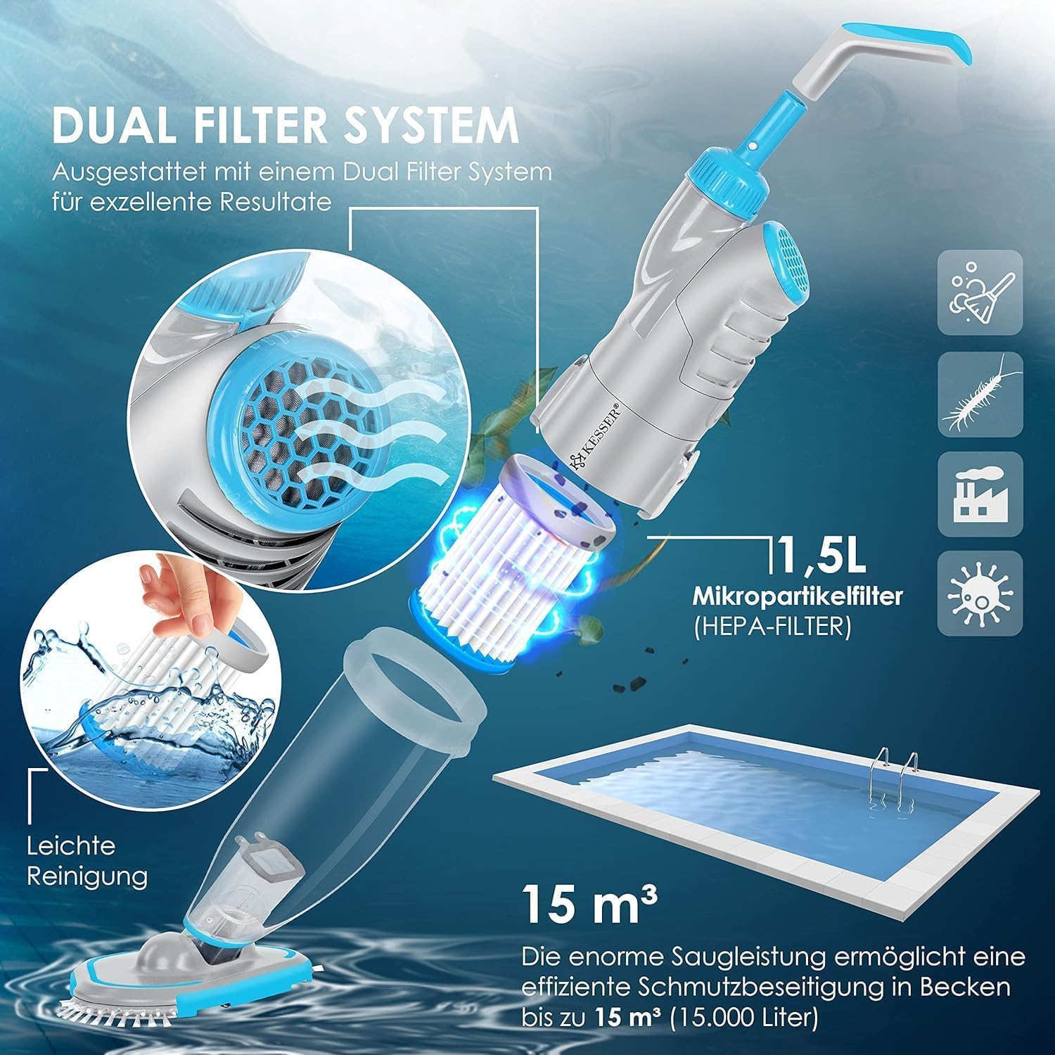 KESSER® Aspiratore per piscina con batteria | aspiratore elettrico per piscina | Pulitore per piscina con filtro e sistema a 2 velocità | Set di pulizia senza fili fino a 15 m³, con copertura