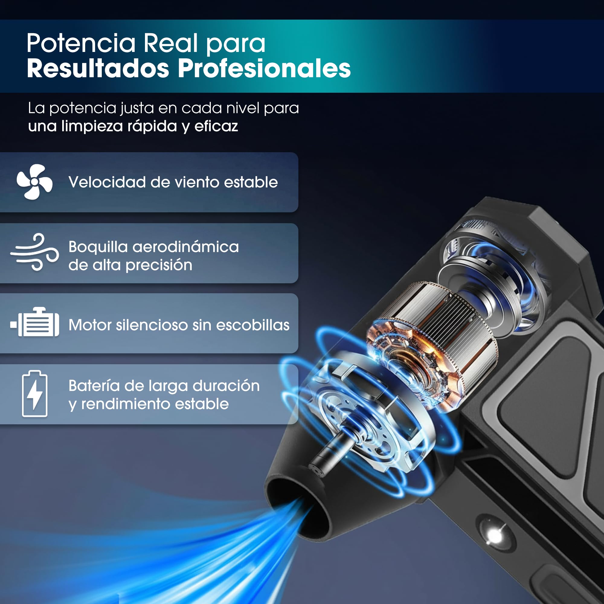 Super Pro Soplador De Aire Potente y Aspirador Mano 2 en 1, Pistola Aire Comprimido, 130000 RPM, Plumero de Aire Eléctrico con Bateria 4000 mAh, Soplador de Aire con Luz LED para PC, Limpieza Coche