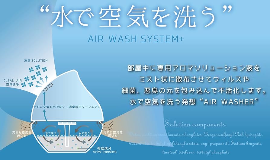 Amazon | APIX アロマティックエアウォッシャー 【SHIZUKU CLEAN