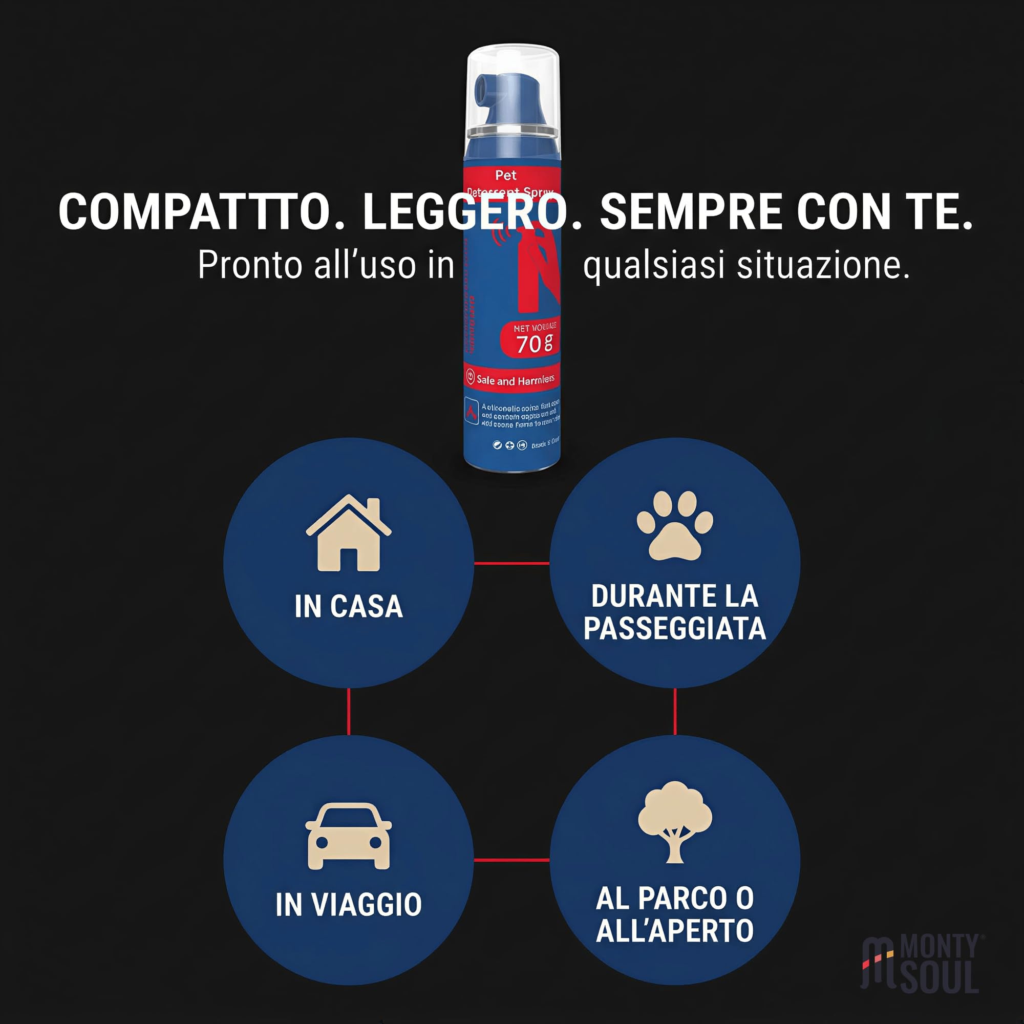 Spray Correttivo per Cani ad Aria Compressa con Citronella - Deterrente Sonoro Sicuro e Umano per Addestramento - Aiuta a Ridurre Abbaio, Salti e Comportamenti Indesiderati - Fino a 70 Spruzzi (70 g)