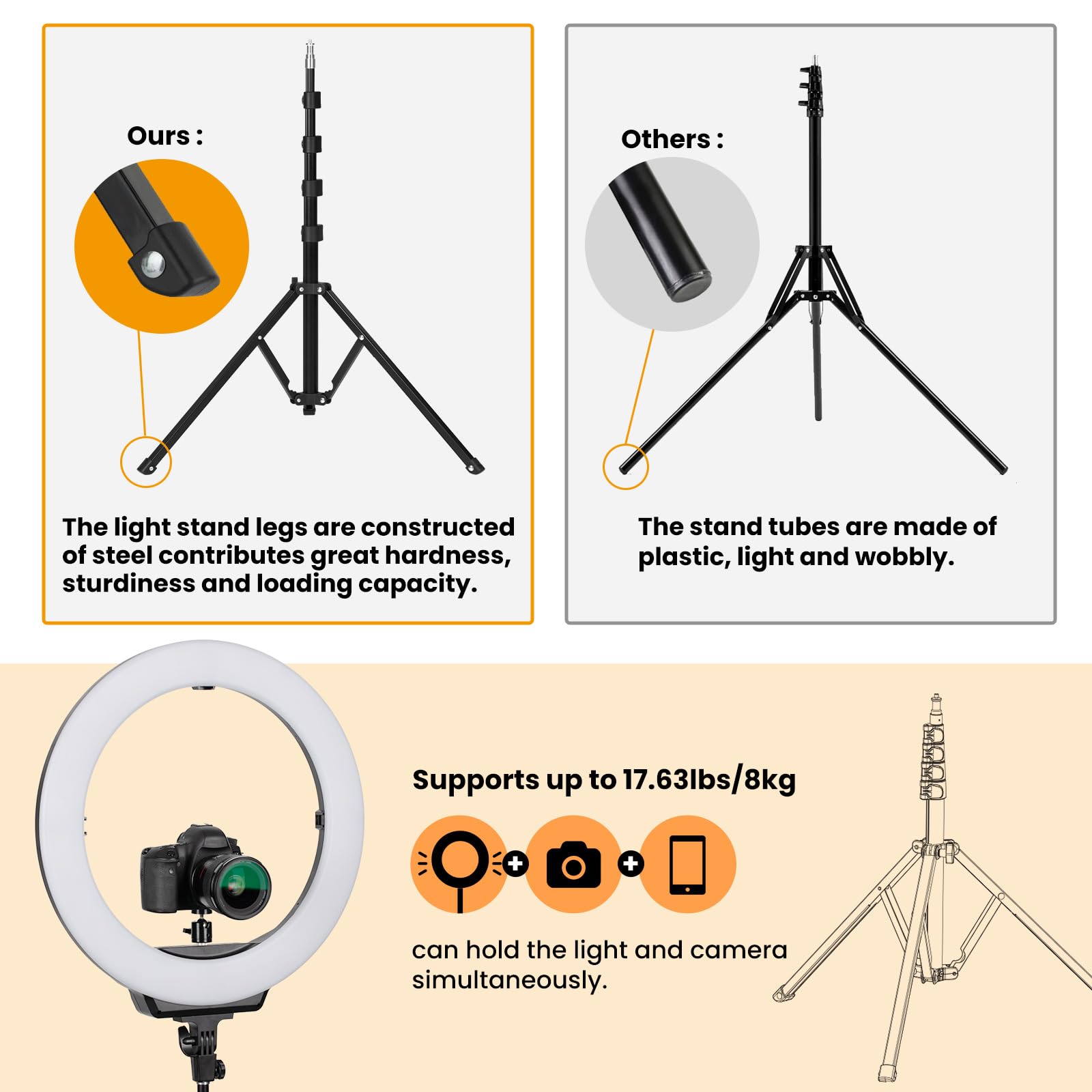 TARION R219S Anillo de luz LED con Soporte para trípode, luz Circular Grande Regulable de 19 Pulgadas con Soporte para teléfono para transmisión en Vivo, Video, Selfie, fotografía, Maquillaje