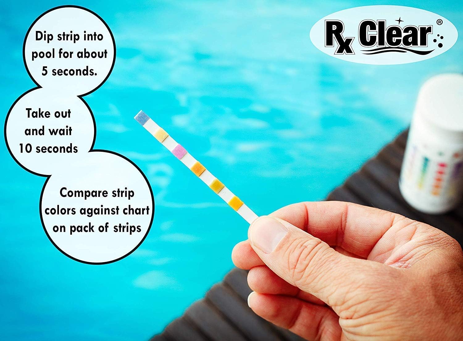 Rx Clear Deluxe Spring Chemical Opening Pool Cleaning Kit | for Swimming Pools Up to 7,500 Gallons | Includes Shock, Clarifier, pH Minus, Algaecide and More | Keep Your Pool Clean and Clear