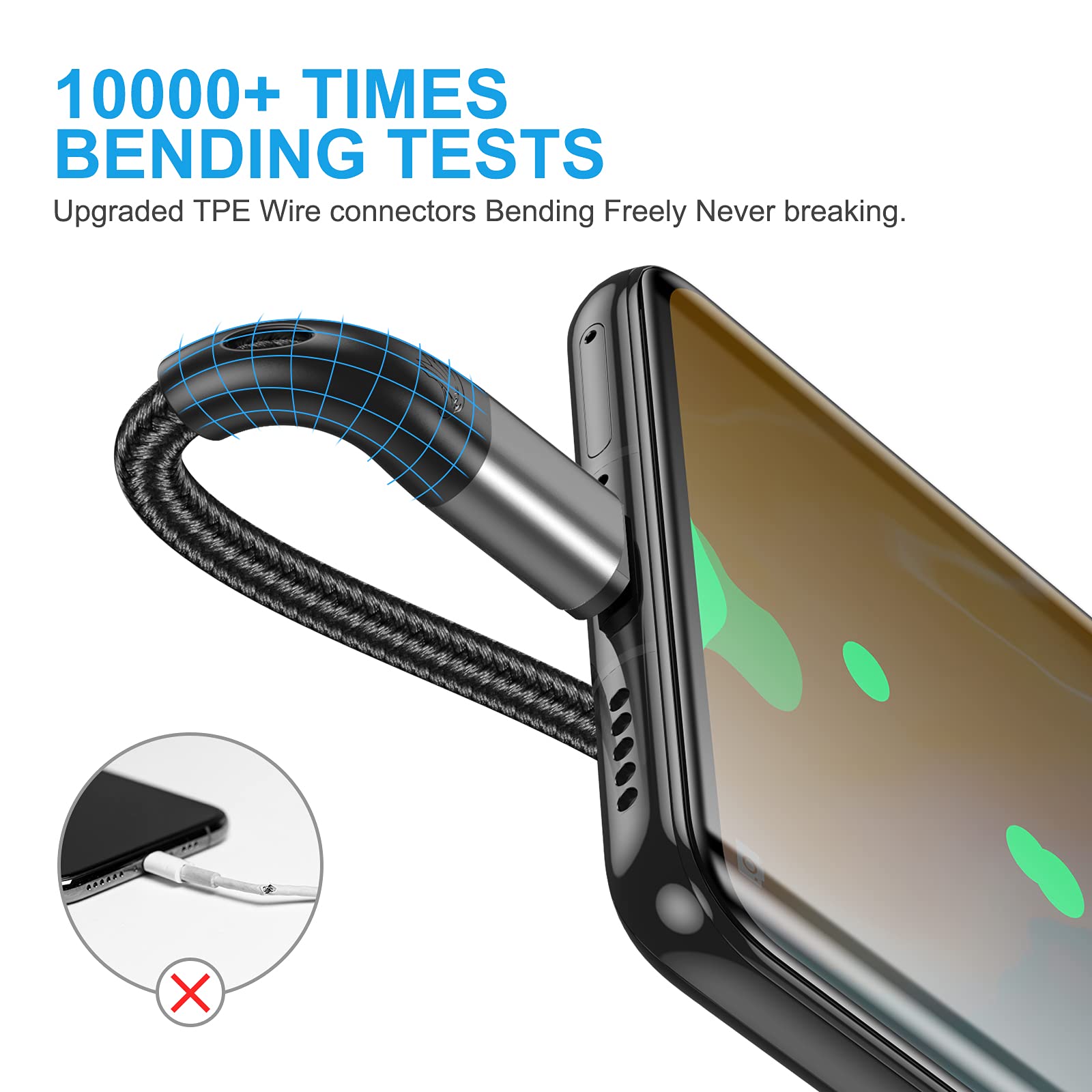 Cavo USB di tipo C extra lungo da 16 piedi ricarica rapida, 3 pezzi Cavo di ricarica rapida intrecciato in nylon di alta qualità, cavo di tipo C ad A, compatibile con Samsung Galaxy S21 S20 S10 S9 S8