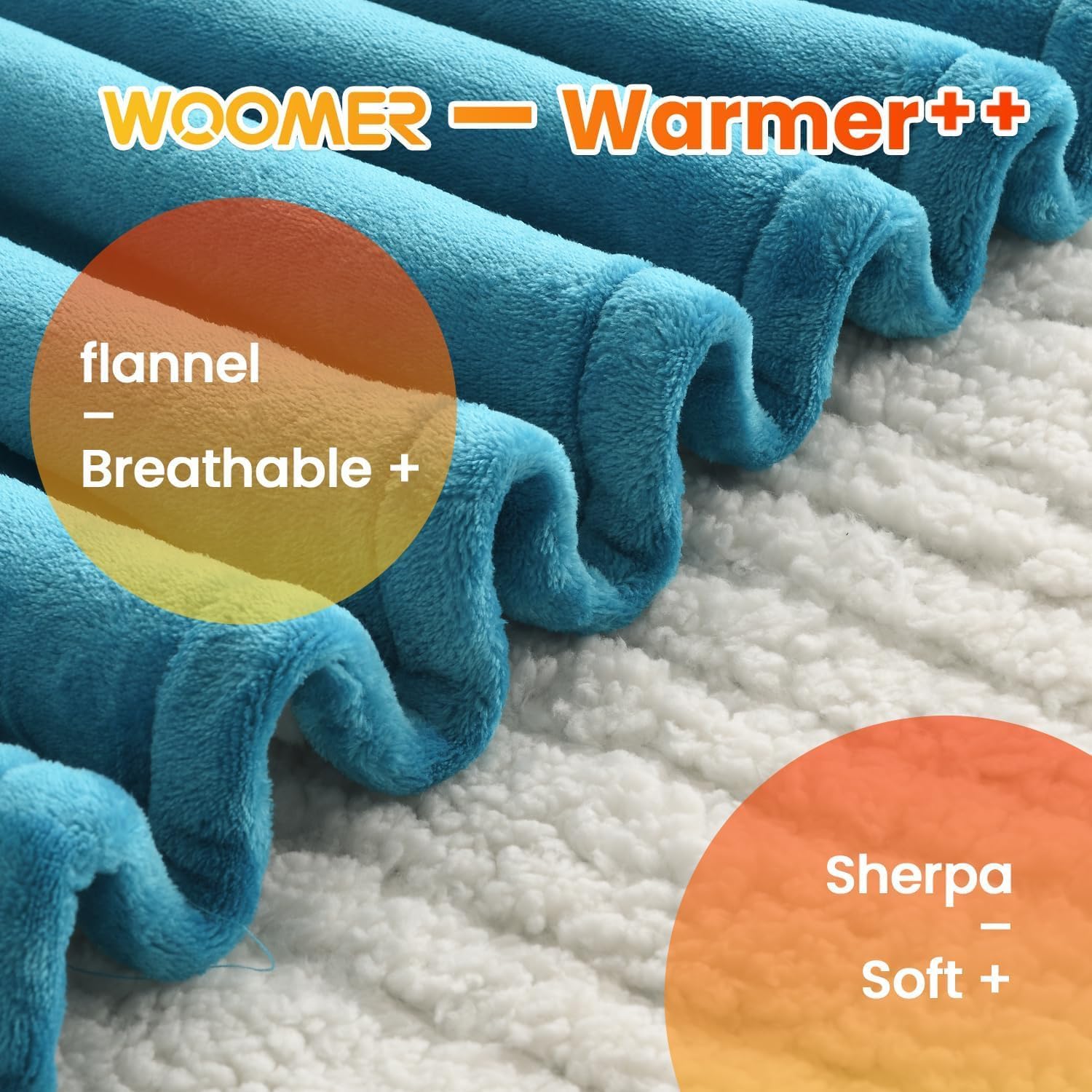 WOOMER Electric Blanket Full Size 77" x 84", Heated Blanket with 0.5-12 Hours Timer & 10 Heating Levels, ETL Certified, Navy Blue Velvet & White Sherpa, Over-Heat Protect, Machine Washable