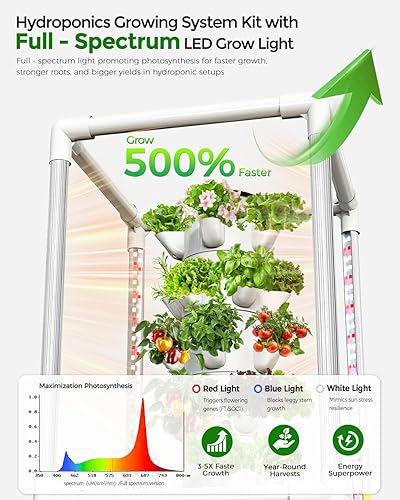 Miniatura 2 de SJZX Sistema de cultivo hidropónico, torre hidropónica con luces de cultivo de espectro completo, maceta de jardín para interiores y exteriores,