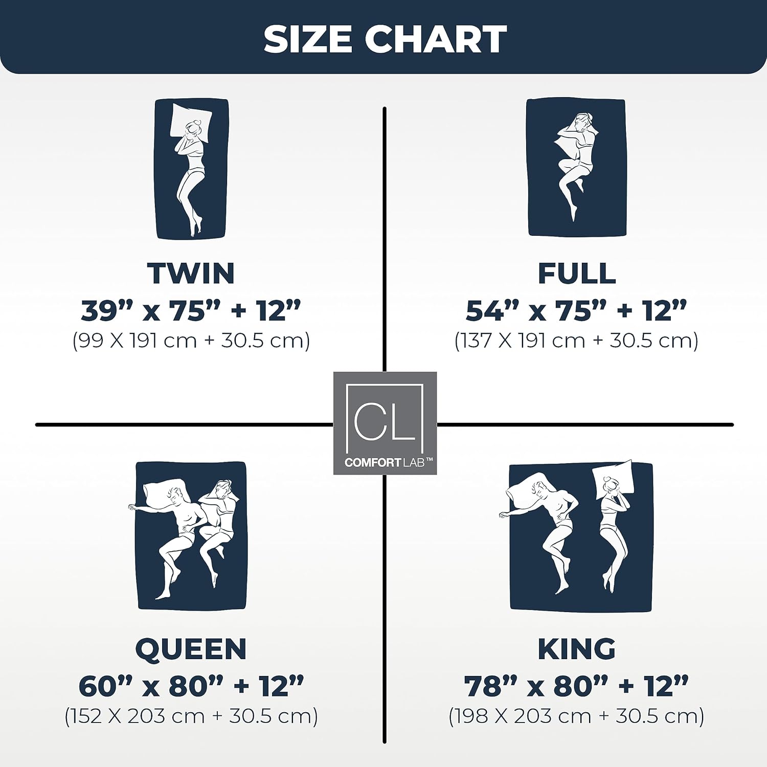 Comfort Lab Queen Cooling Mattress Protector, 15" Deep, Terry Cloth, Machine Washable