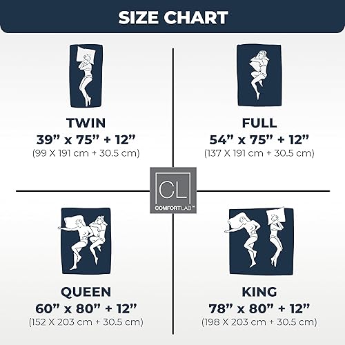 Miniatura 6 de Protector de colchón refrescante Queen, 15 pulgadas de profundidad, tela de rizo, lavable a máquina