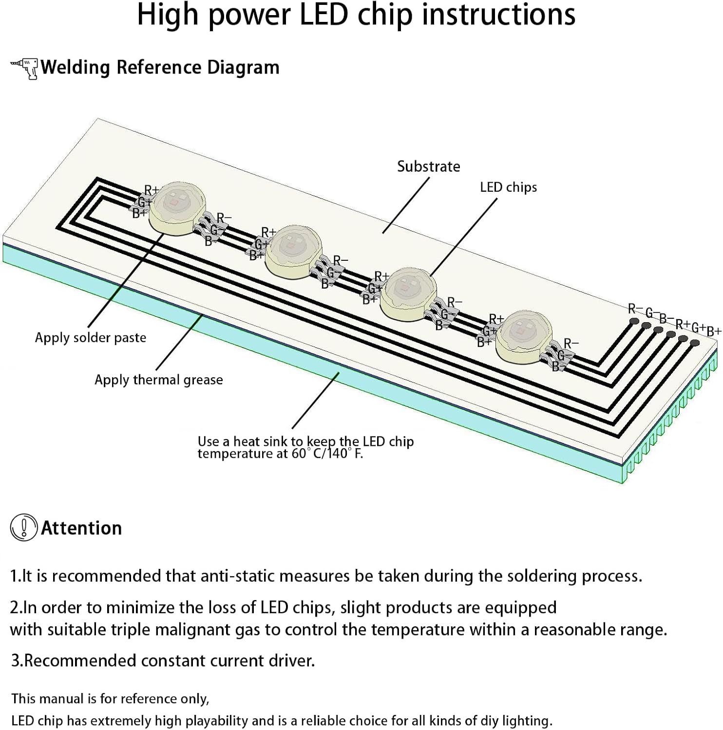 IR LED 10Pcs 3W 940nm High Power LED Chip Infrared Emitting Illuminator for Night Vision (1500mA/1.6-1.8V/42mil chip/940-945nm)