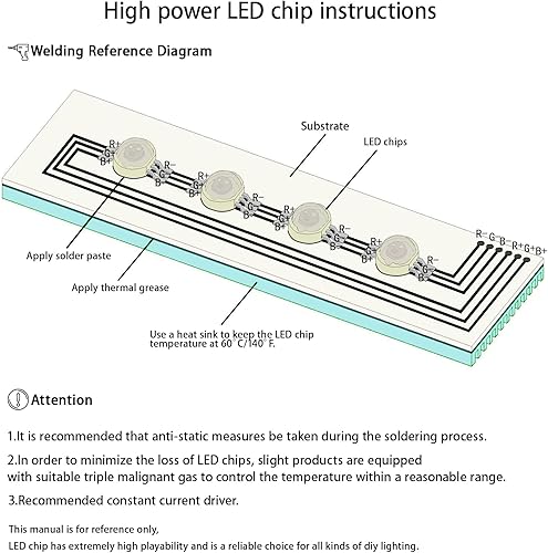 Miniatura 5 de LEDGUHON 10PCS 3W UV de alta potencia LED chip púrpura emisor de luz componente diodo LED lámpara perlas para iluminación DIY