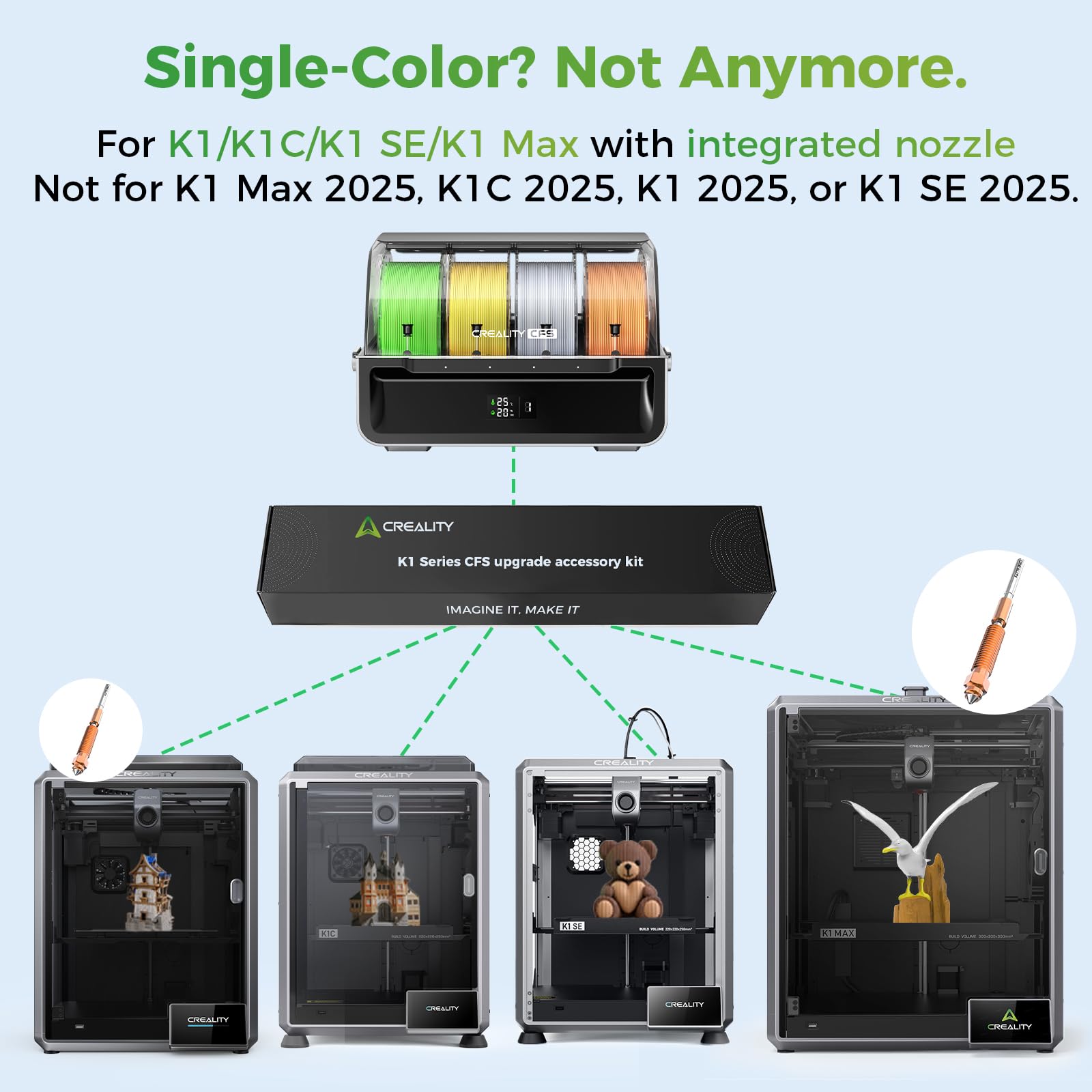 Amazon.co.jp: 公式Creality K1シリーズアップグレードキット、CFS付き