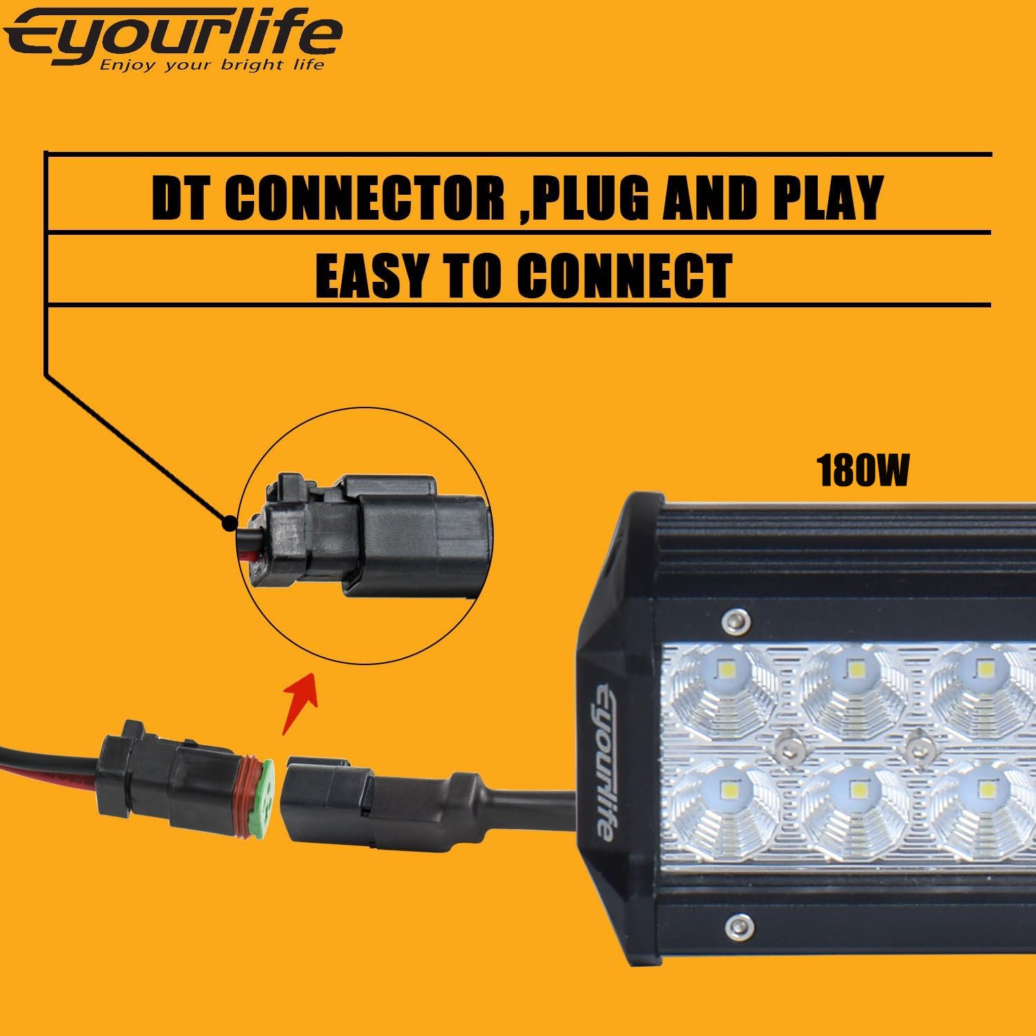 180W Cablaggio Fendinebbia con Interruttore 12V 40A per 2 lampadine LED connettori DT con portafusibili impermeabile per SUV ATV e camion fuoristrada