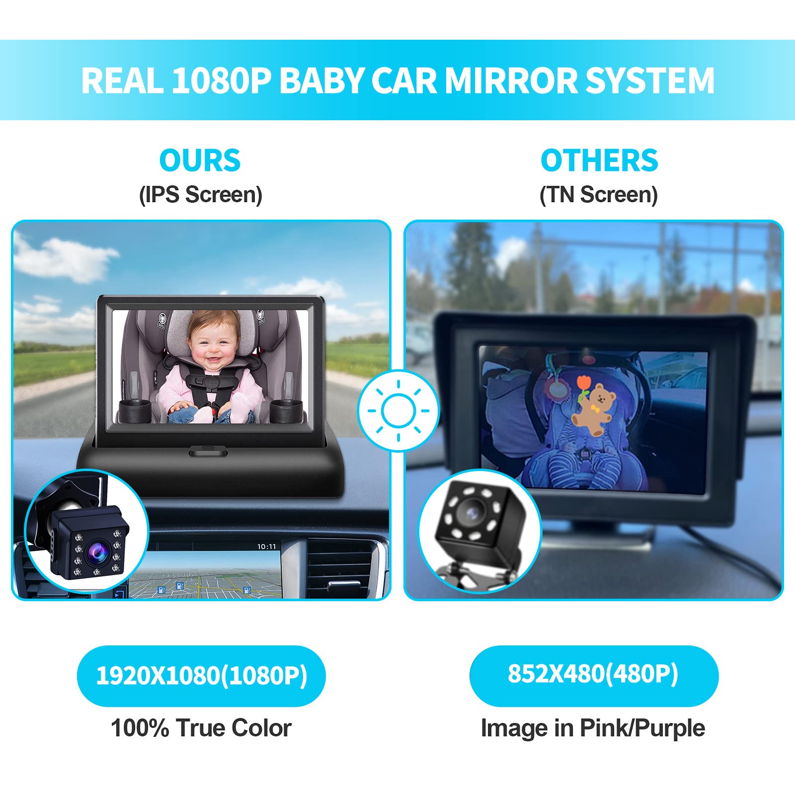 Cuplu 1080P 4.3''HD Videocamera Neonati Sedile Posteriore,Specchietto per Seggiolino Auto con Visione Notturna,Telecamera Auto Bambino Regolabile Ampia Visione Cristallina,Visione Notturna Perfetta