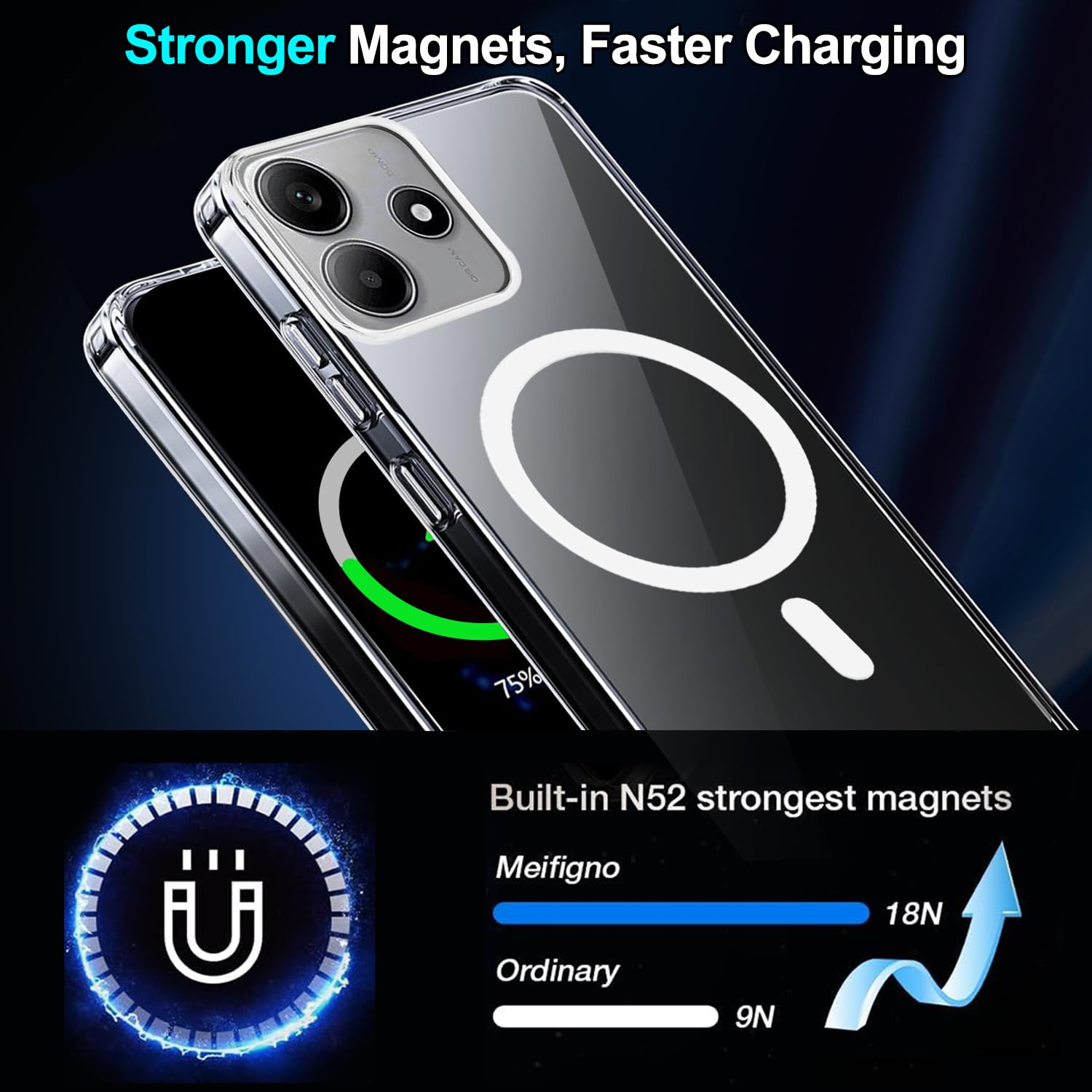 Coque Magnétique Transparente Pour Redmi Note 14 Séries + Verre Trempé Inclus