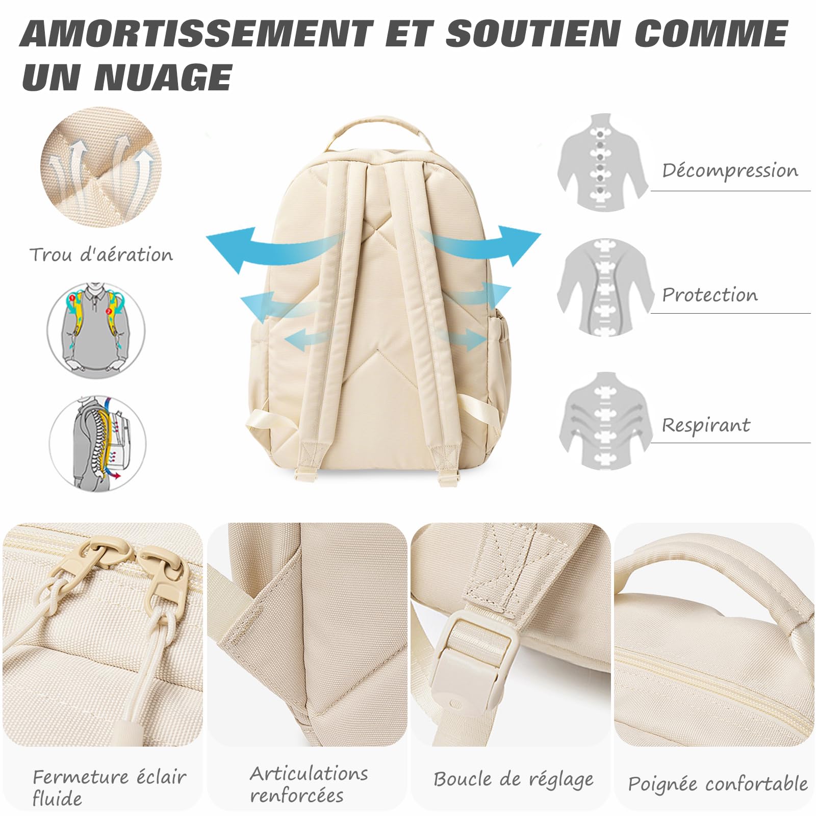 FANDARE Sac à Dos Scolaire College Cartables Fille Garçons Sac d'école pour 15.6 Pouce Laptop Casual Daypacks pour Scolaire Voyage Travail Imperméable Polyester