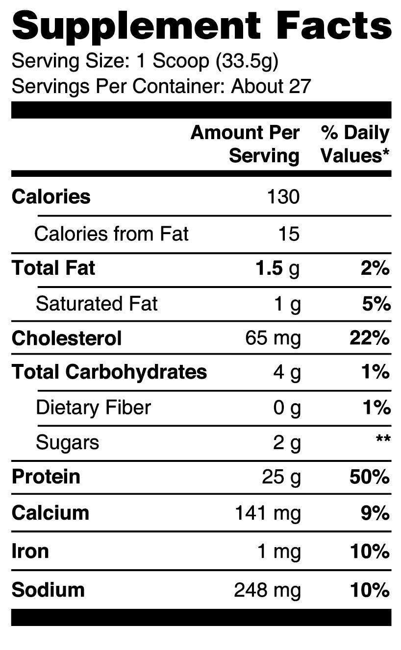 GAF Whey (Peach Cobbler)