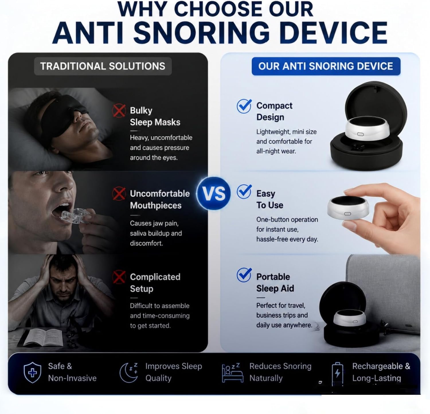 Dispositivo inteligente antironquidos para aliviar la apnea del sueño