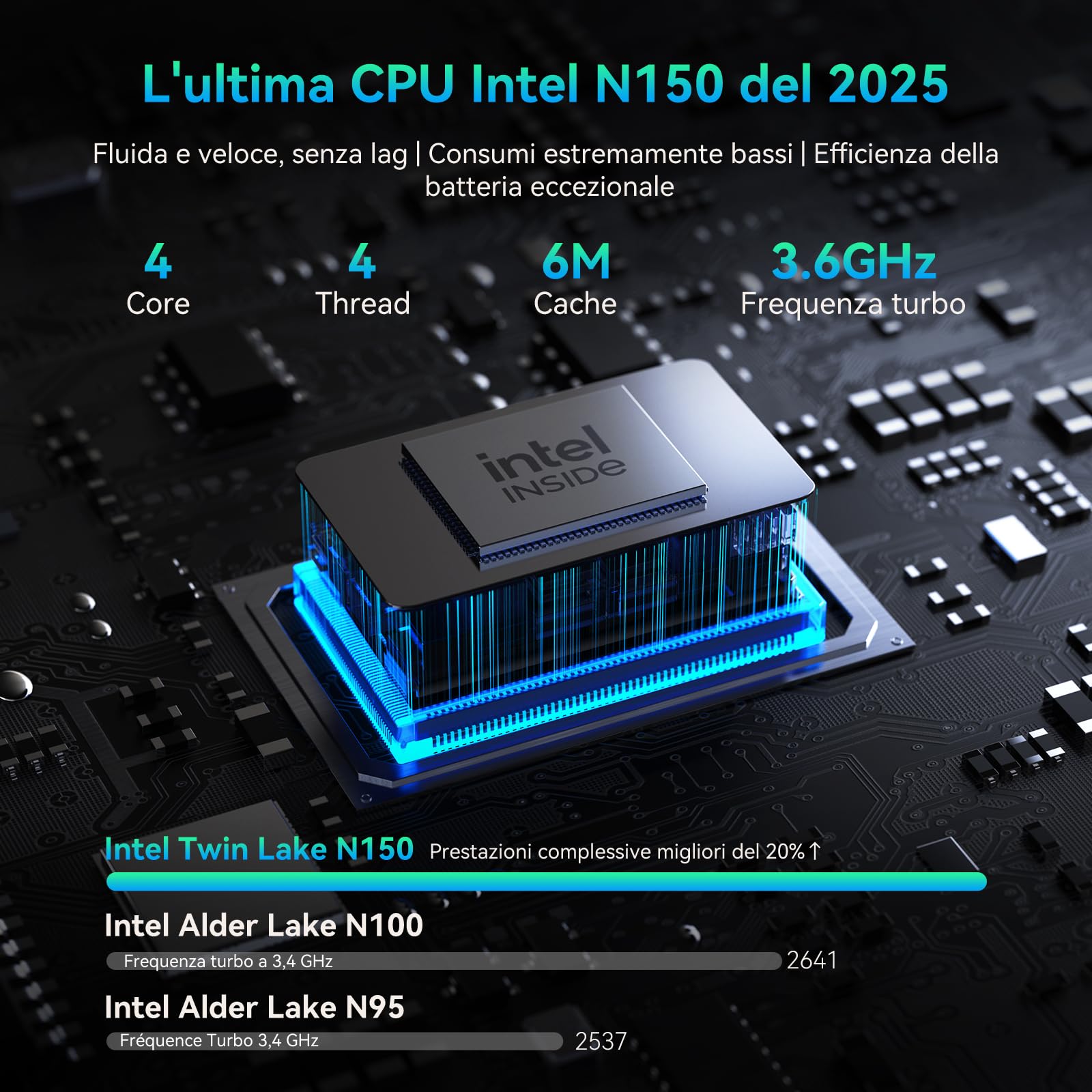 Blackview Acebook 6 Notebook 15,6" FHD PC Portatile Quad-Core N150 (meglio di N95), 16GB DDR4 + 256GB M.2 SSD, HDMI 4K, Ricarica 100W Tipo-C, Bluetooth, Wi-Fi 5