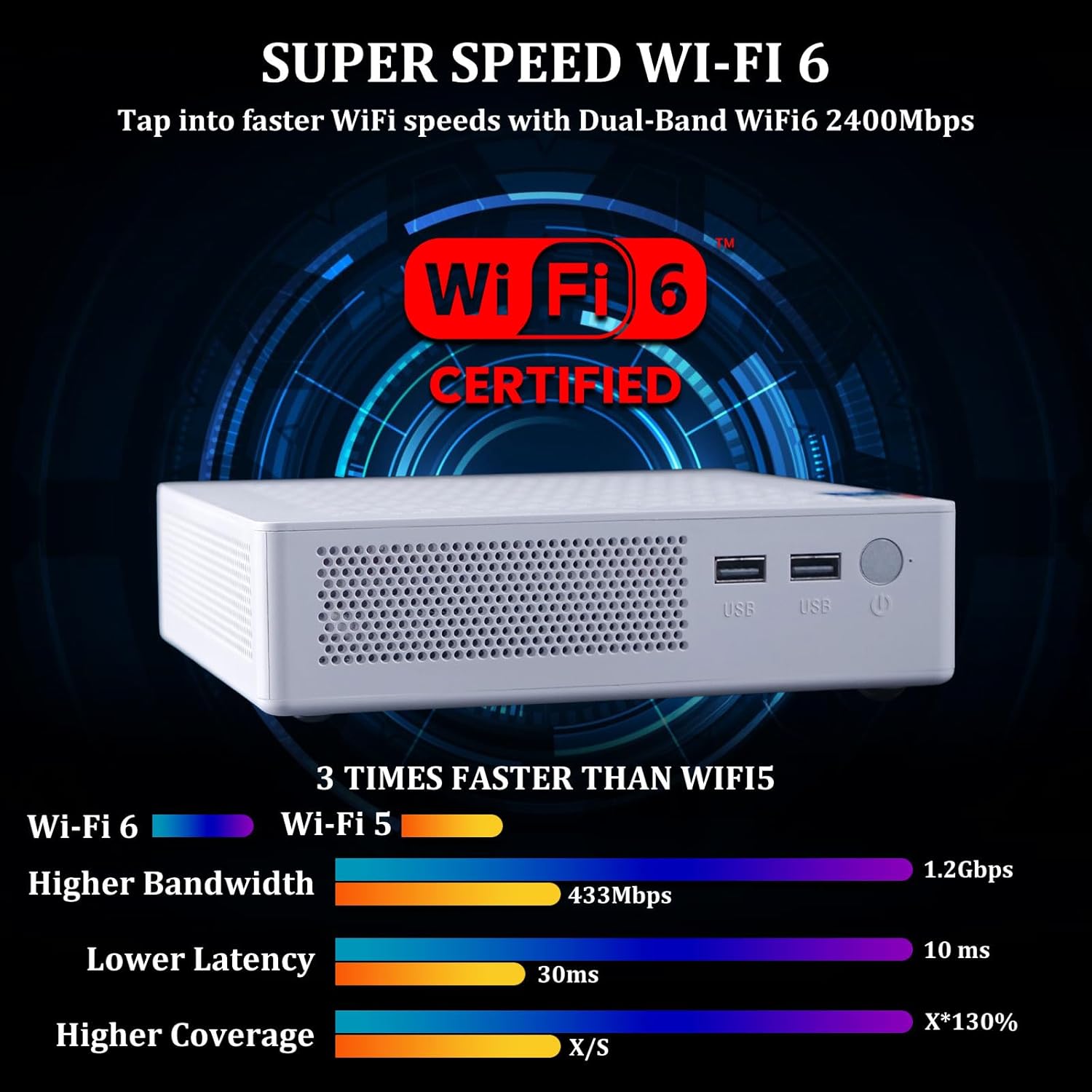 Mini PC, AMD Ryzen 7,16GB RAM, 1TB M.2 SSD (up to 4.0 GHz),Gaming Mini Desktop Computers,Micro PC,Supports 4K 60Hz HDMI VGA USB×6 Suitable for Business, Home, Office Small PC