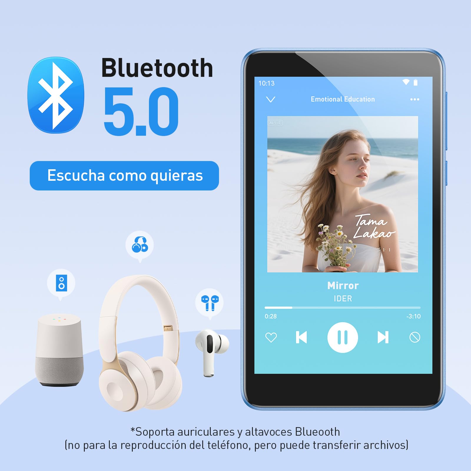 AGPTEK 96GB Reproductor MP4 Android 14, 4" MP3 WiFi Bluetooth Spotify Azul | Reproductor de Música MP3 Player con Spotify, Audible, App Store, Amazon Music, hasta 1 TB