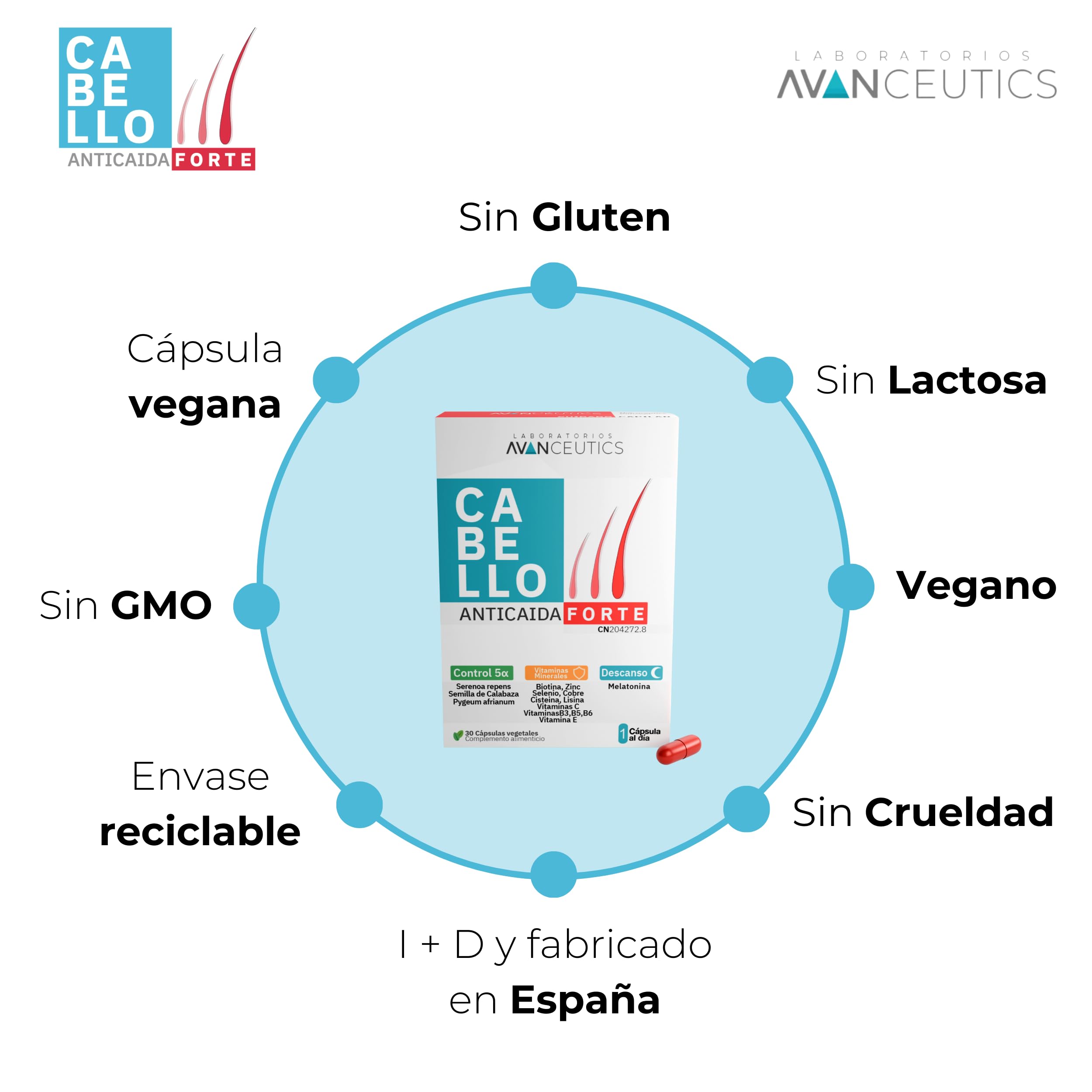 Vitaminas para el Cabello Anticaída con Biotina, Serenoa Repens y Melatonina | 15 Activos Naturales para el Crecimiento del Pelo Mujer y Hombre| Pack 3 Meses 90 cápsulas veganas | Avanceutics