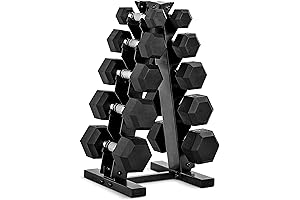 CAP Barbell Dumbbell Sale