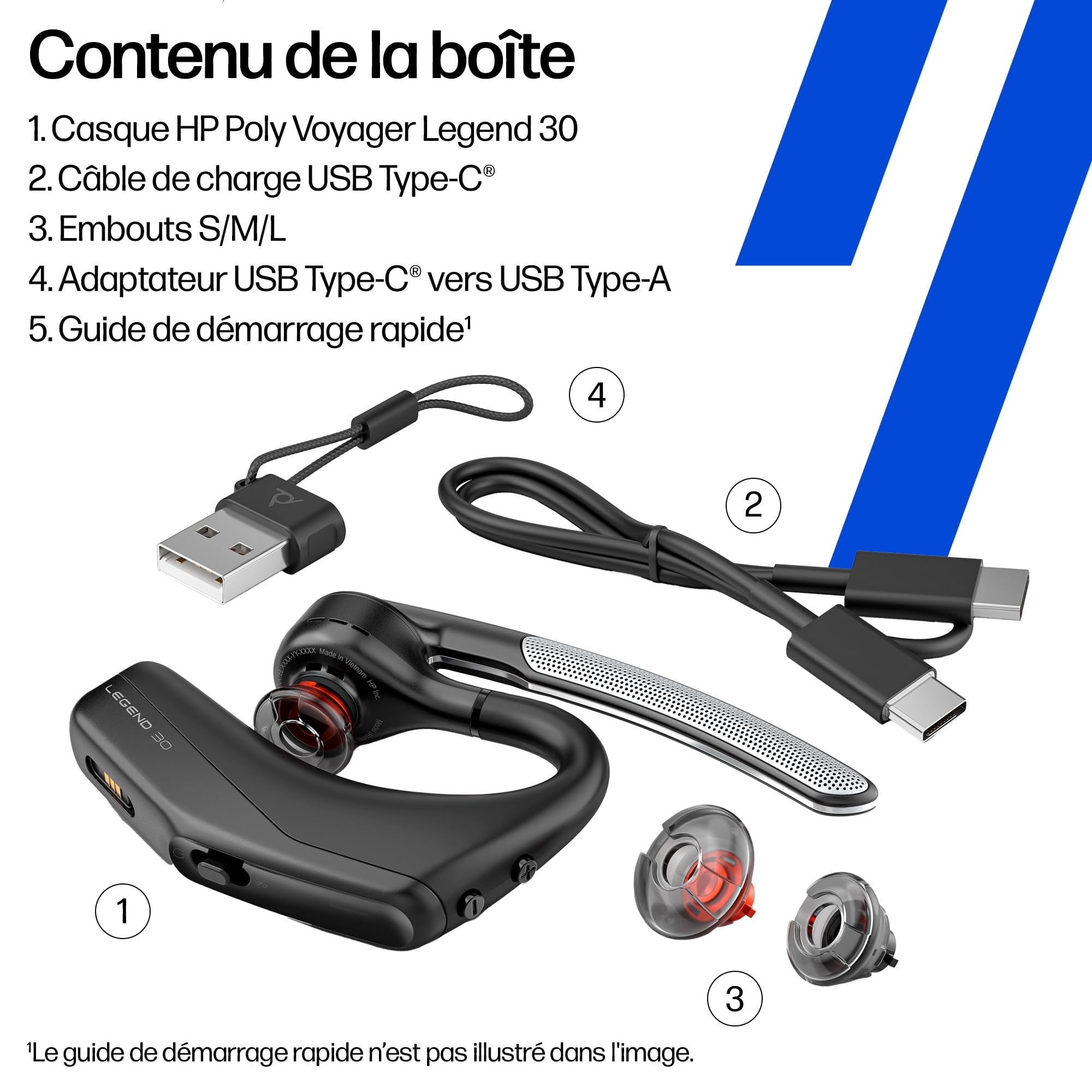 Poly Voyager Legend 30 Casque Customer Special 1 Bluetooth monaural - Connectez-Vous à Votre PC, Mac, Tablette ou téléphone Portable - Annulation du Bruit - Noir