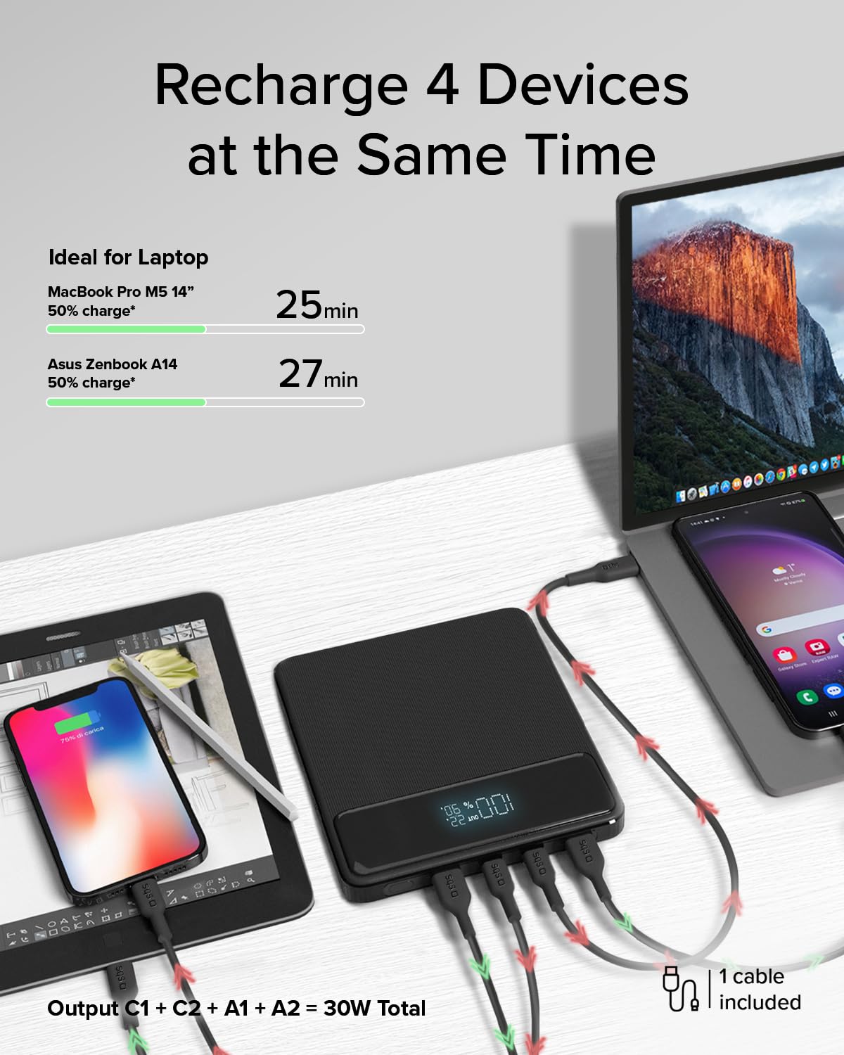 SBS PowerBank Portable 20K Slim, 20000mAh, 100W Power Delivery (PD 3.1 PPS)