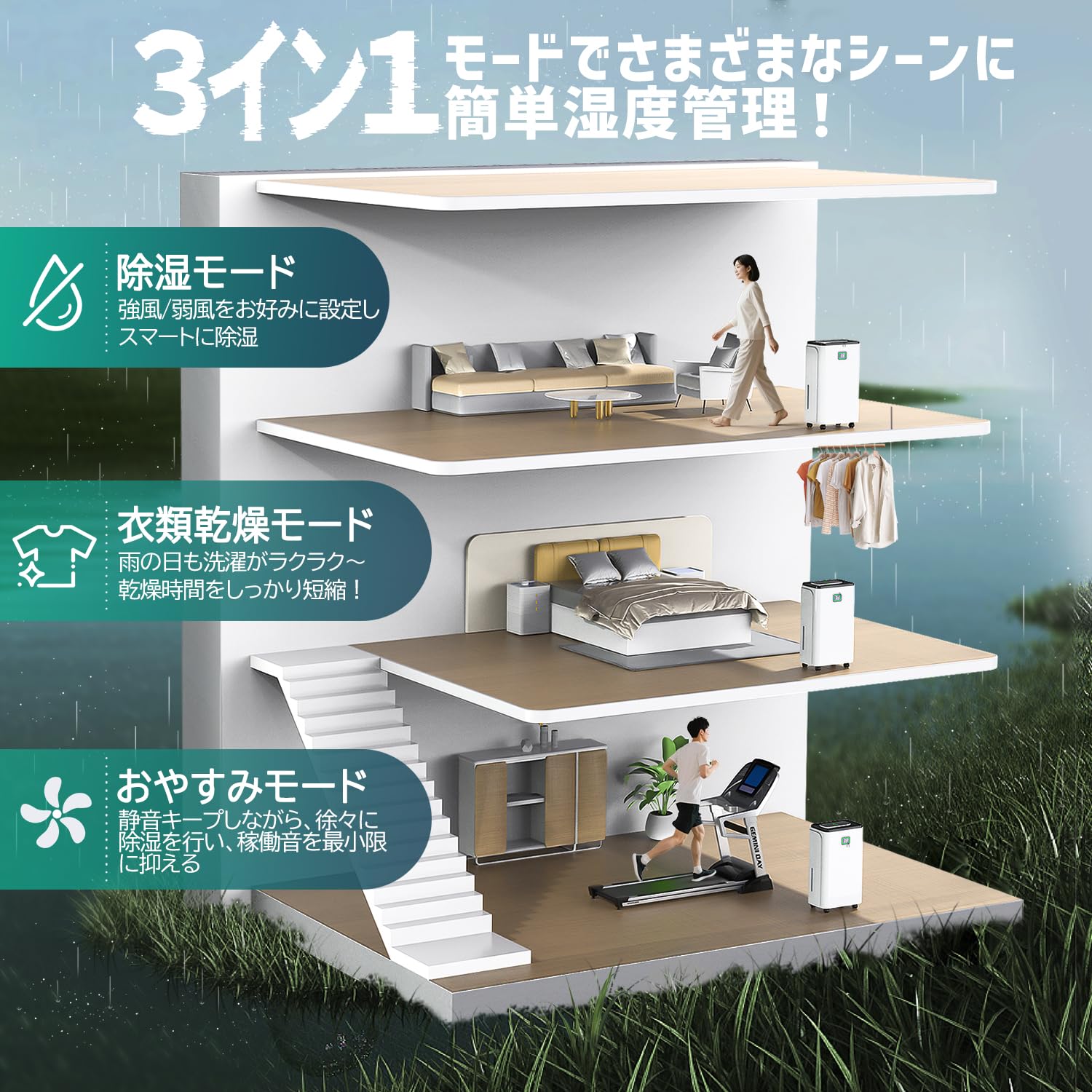 除湿機 コンプレッサー 衣類乾燥機 雨対策 省エネ