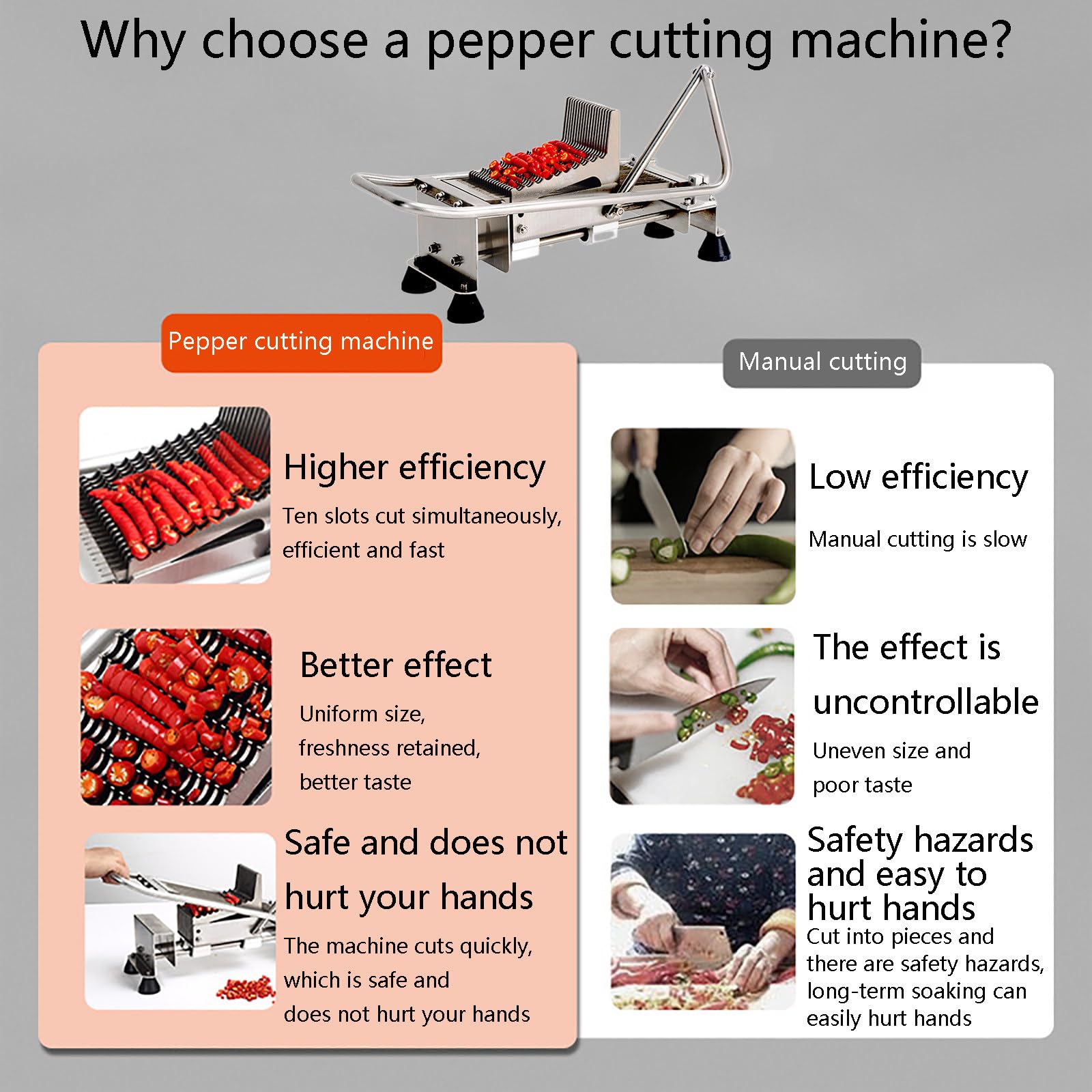 Tritatutto Manuale per Peperoni Rossi, Utensile da Taglio Specifico per Peperoncino, Tritatutto Multifunzionale per Verdure, per Cucina di Casa e Ristorante.