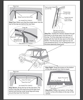 Amazon | ジムニー 純正交換用 幌 ソフトトップ 白 XHD（ヘビー