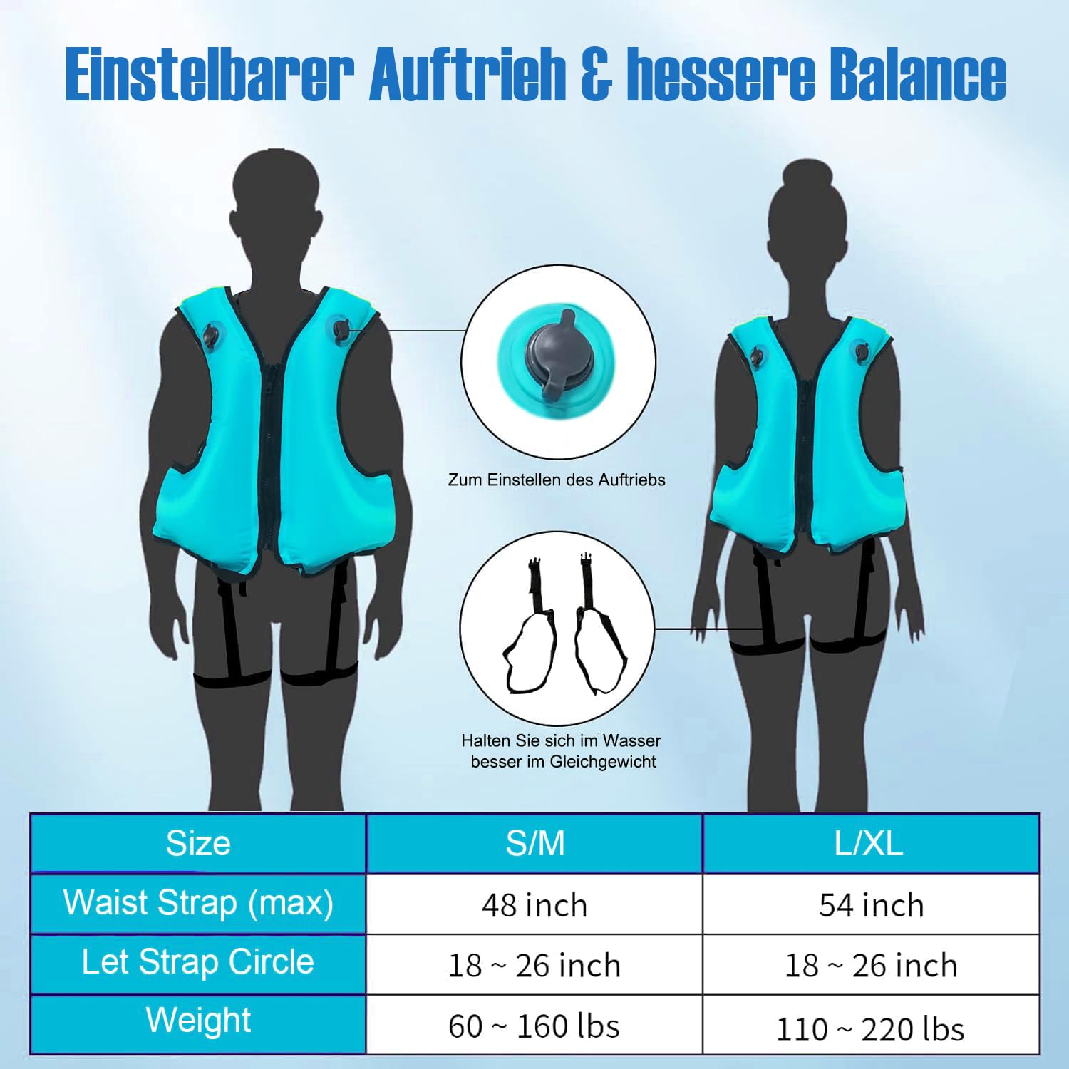 Aufblasbare Schwimmweste, Unisex-Erwachsene Tragbar Auftriebshilfe Weste schwimmhilfe für den Wassersport, Schnorchelnd, Schwimmen, Surfen, Bootfahren