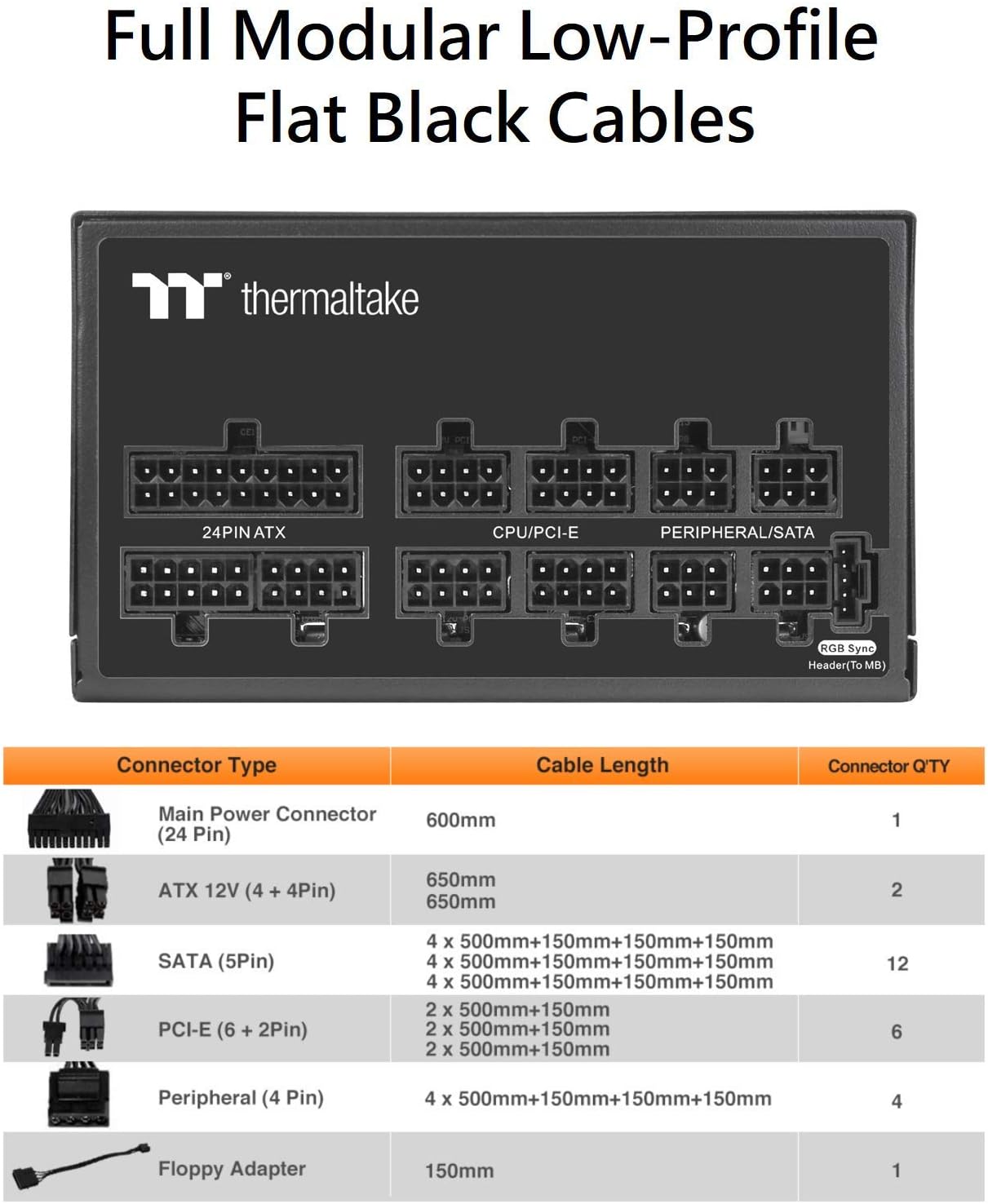 🔥 Crazy Deals Thermaltake Toughpower GF1 ARGB 850W 80+ Gold 16.8 Million Colors 18 Addressable LEDs 5V Motherboard Sync/Analog Controlled SLI Full Modular Power Supply PS-TPD-0850F3FAGU-1