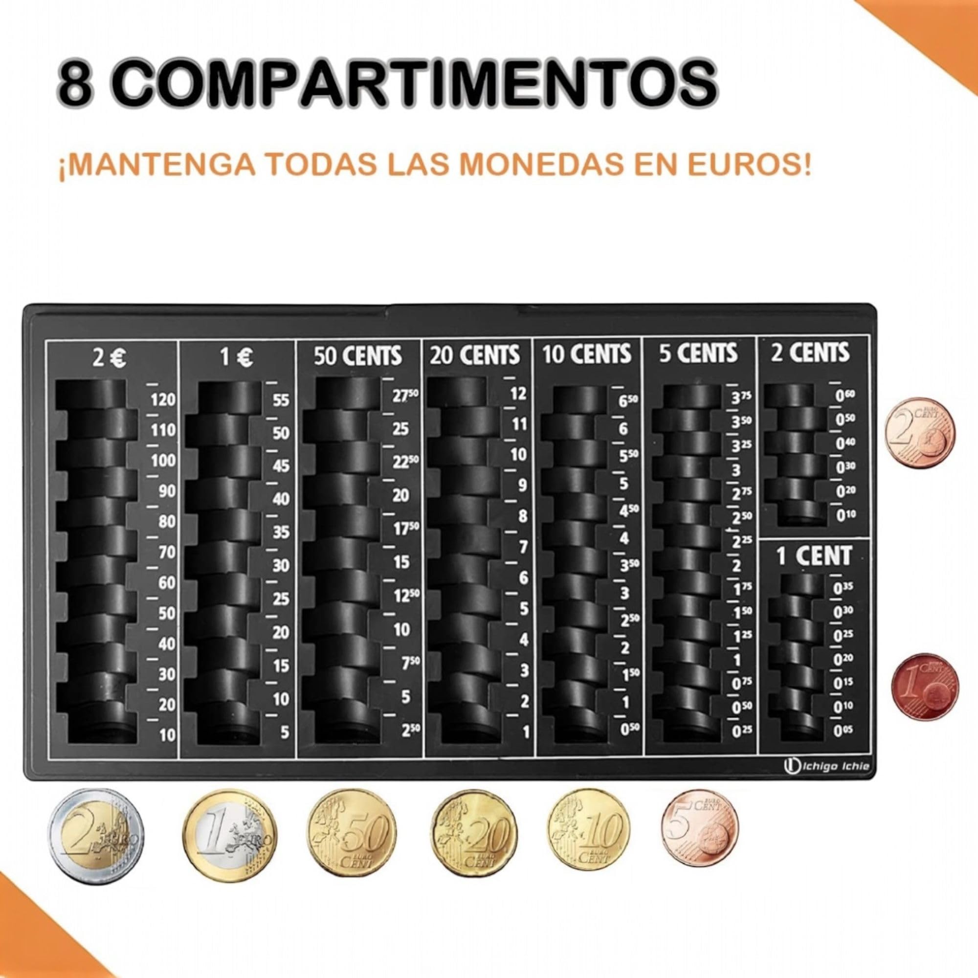 Vassoio organizer portamonete contamonete 8 scomparti Contenitore Portamonete in Plastica con Scomparti per MonetE Cassetta contamonete monete Varie 33x18.5x2cm 70747