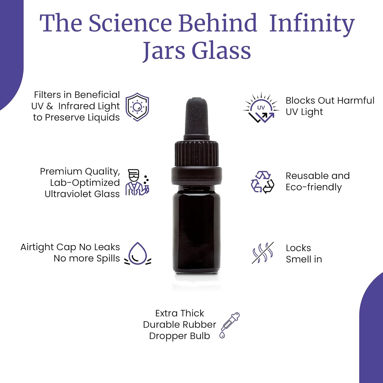 Infinity Jars 10 ML (0.34 Fl oz) UV-Black Glass Tincture Bottle & Dropper Leak‑Proof Travel Vial for Essential Oils, Serums, Micro-Doses, Herbal Extracts Pack 10