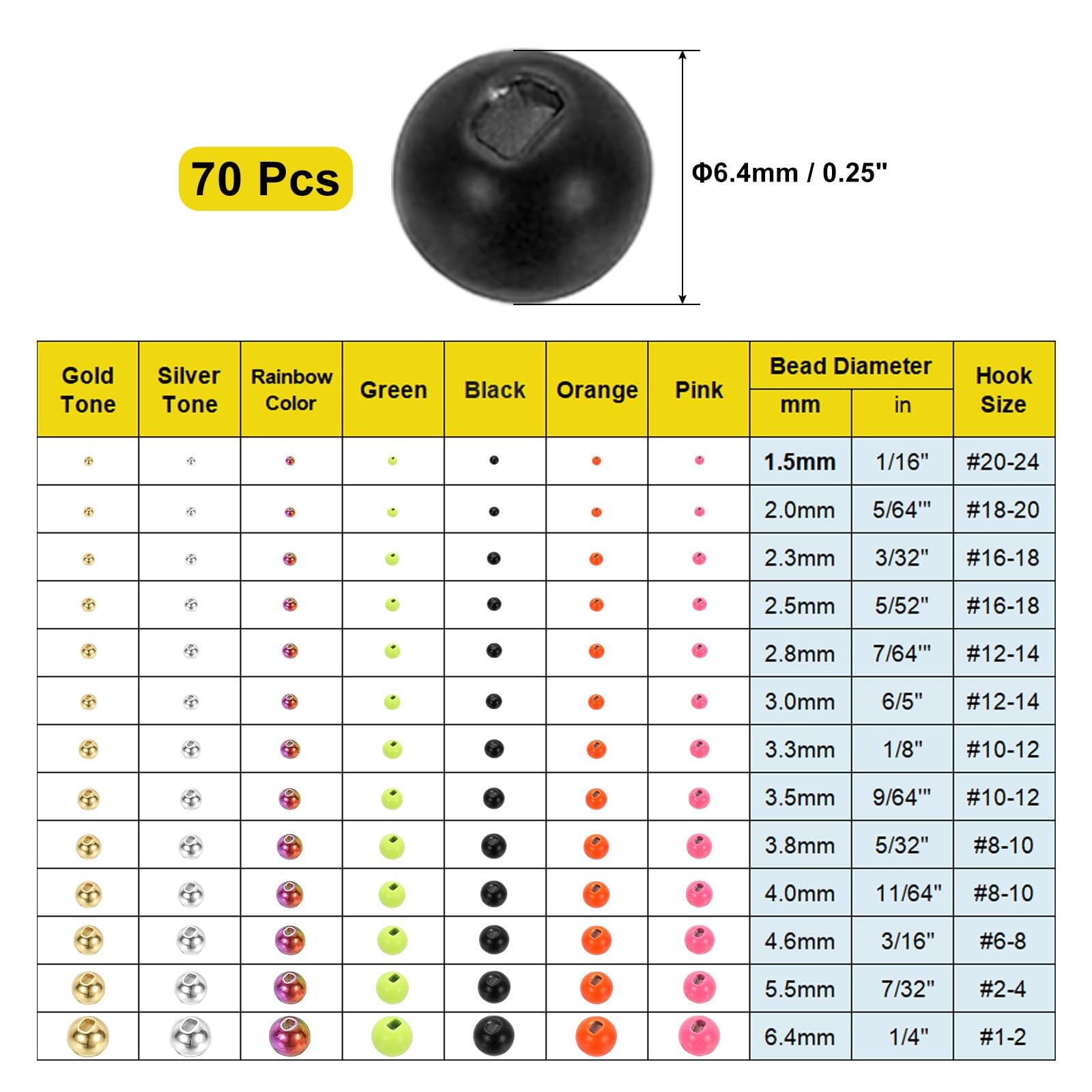 PATIKIL Perline di tungsteno per legare mosche, perline scanalate in tungsteno per esche da legare a mosca