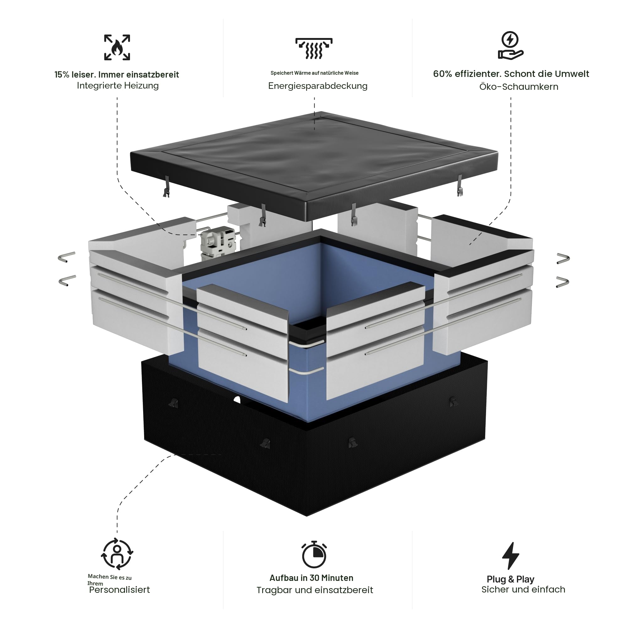 Wave Garda Eco Foam Spa | Tragbarer Outdoor-Hot Tub mit schneller Aufheizung | Strapazierfähiges PVC-Material | Einfacher Aufbau (Charcoal Black, 4 Person)