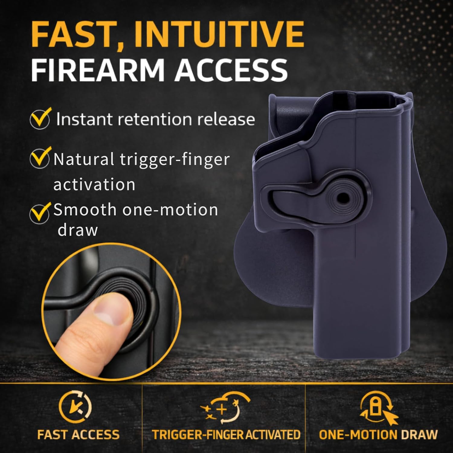 IMI Defense OWB Holster for Glock 17/22/28/31/34 – Adjustable Retention & Cant, 360° Rotation, Modular Duty-Style Polymer Holster, Right Hand