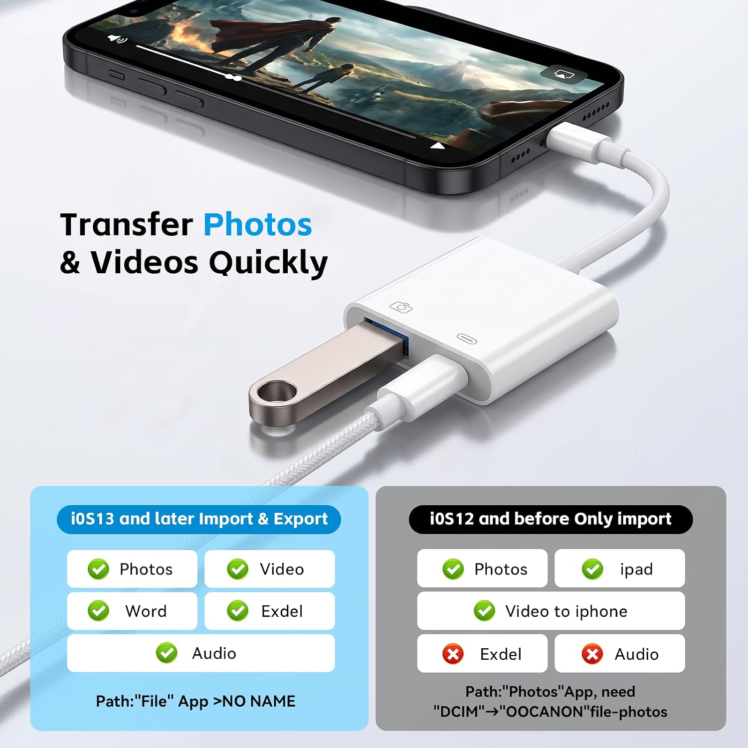  Lightning to USB 3.0 Adapter, MFi Certified OTG with Charging Port thumbnail