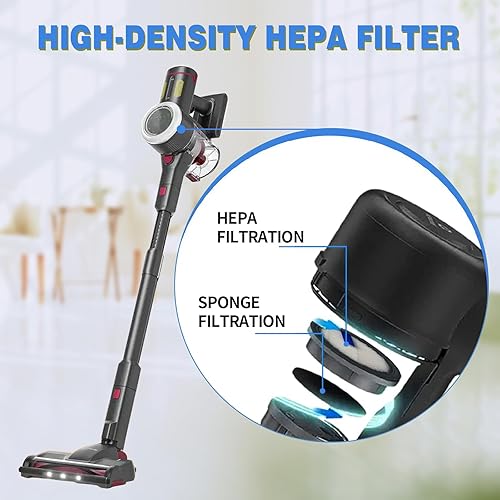 Miniatura 2 de Paquete de 4 filtros HEPA y 4 filtros de esponja de repuesto para aspiradora inalámbrica Afoddon A200ProA200, ORFELD B08C10AC10G y NEQUARE S12 S25