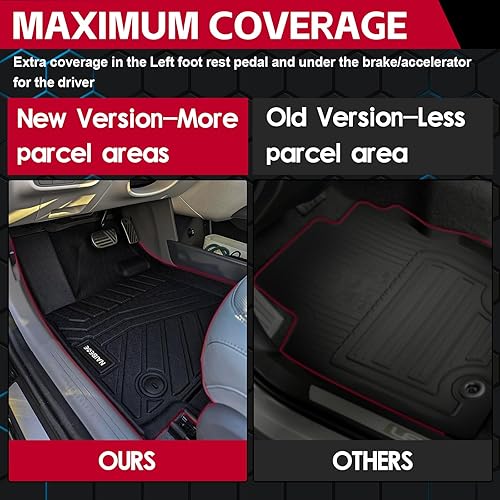 Miniatura 4 de Naibeve Alfombrillas para Hyundai Ioniq 5 2022, 2023, 2024, consola inamovible, para todo tipo de clima, para Hyundai Ioniq, 5 alfombrillas de