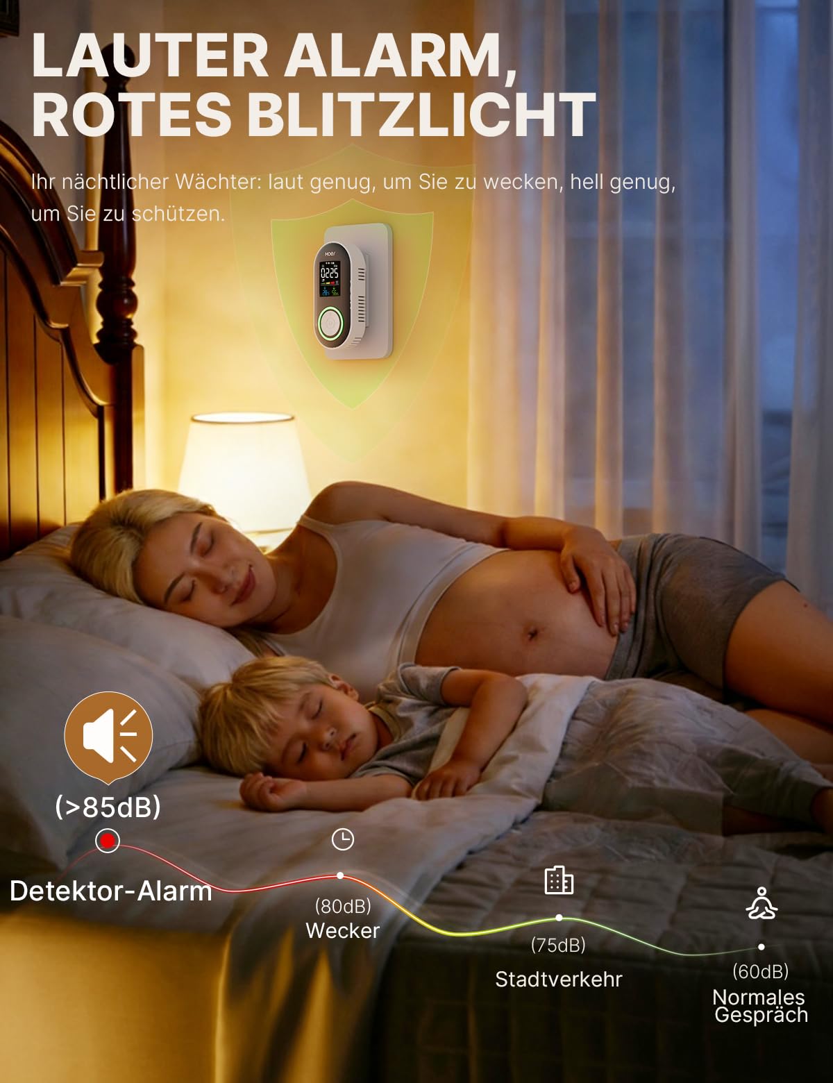 MOES 5-in-1 Gas, Rauch und Kohlenmonoxid Melder für Steckdose mit 10-Jahres-Sensor & 1000mAh Akku, CO, Gaswarngerät, Rauchwarnmelder mit Temperatur/Luftfeuchtigkeit, Alarm für Zuhause und Wohnmobil