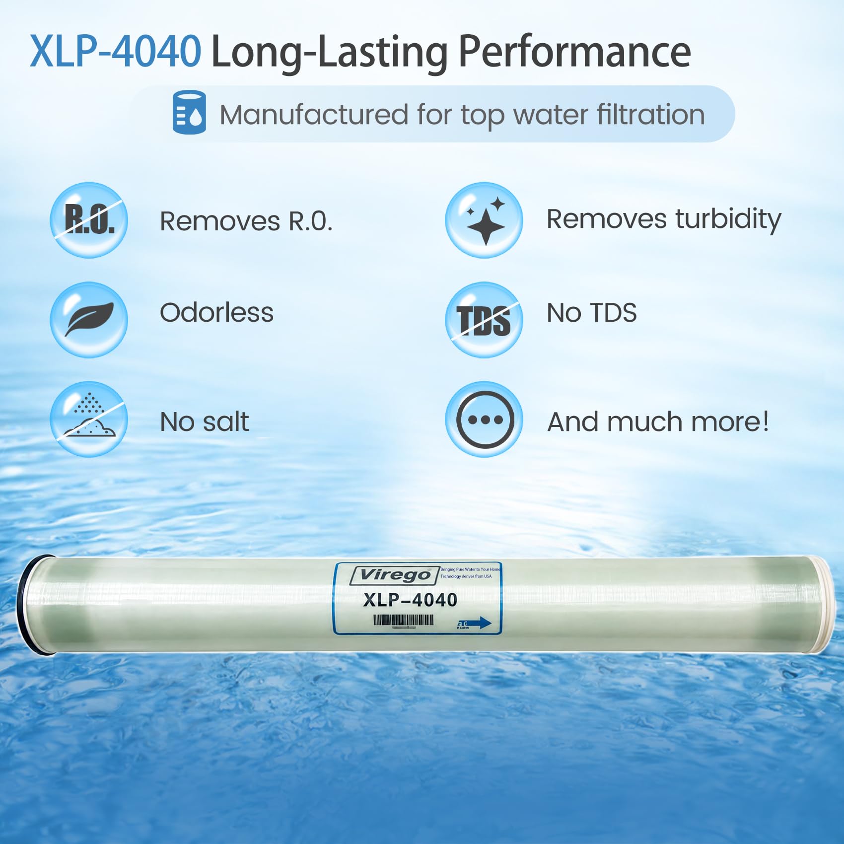 XLP-4040, XLP 4040 Membrana comercial para membrana comercial de baja presión extrema, rechazo de sal 99%, 2300GPD, TDS≤1000ppm, membrana XLP 4040 buena para agua de grifo municipal/agua subterránea