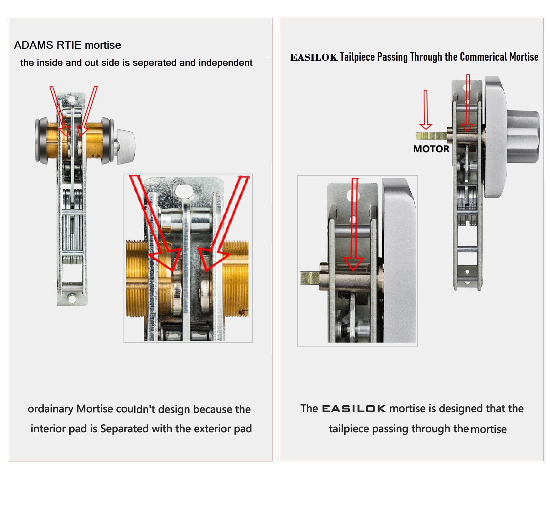 Snapklik.com : Storefront Door Lock keyless,Commerical Door Locks ...
