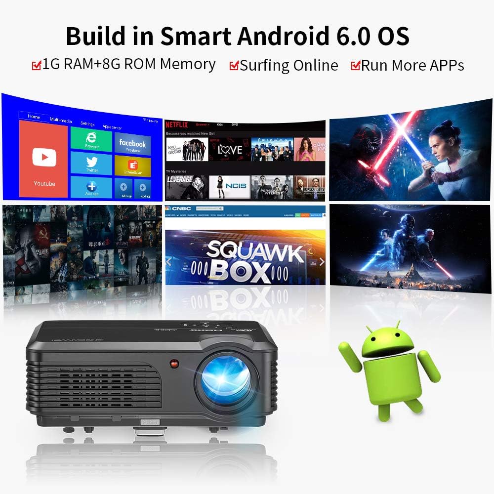 New Deal WIKISH LED Video Projector 4600 Lumen Support 1080P/150” Large Display/Zoom/USB/HDMI/VGA/AV,Digital Video Projector Build in Speaker for Home Theater PC DVD Player TV Box Laptop Game Console