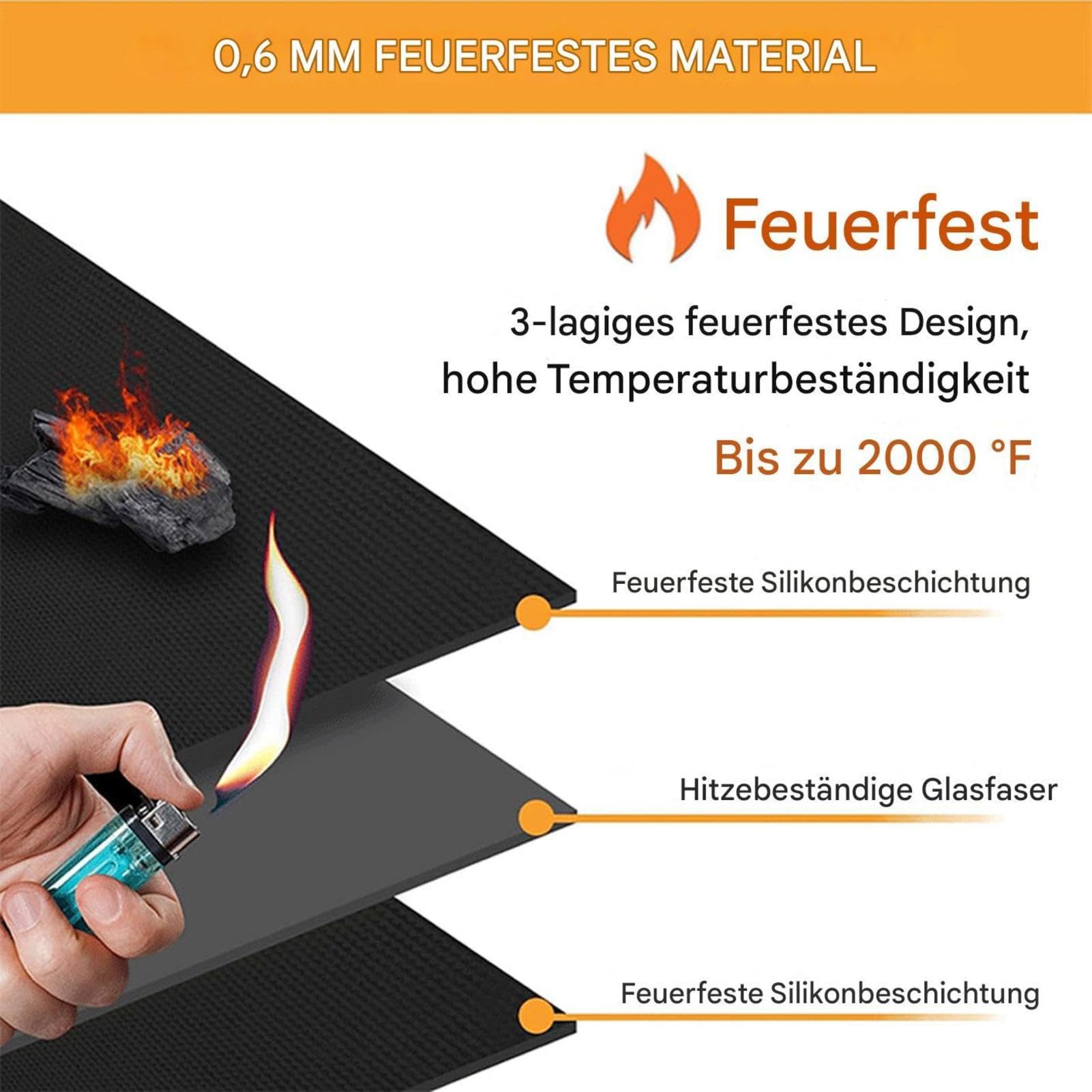 Wood Stove Heat Shield - BBQ Fence Thermal Protection Panel , Reflective Barrier Cover Plate High Temperature Guard Screen , Outdoor Camping Yard Refrigerator Insulation Deflector Safety Protection
