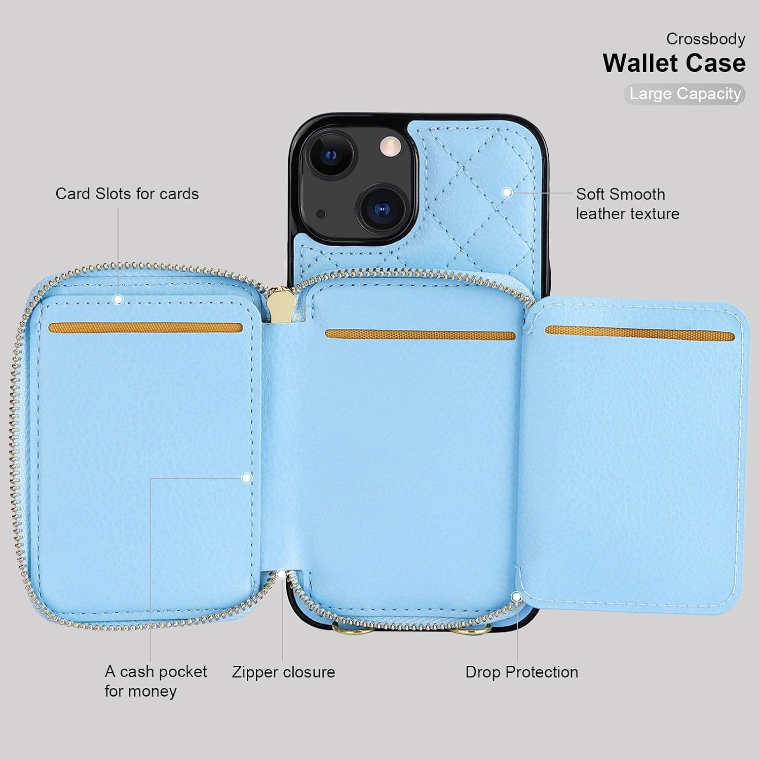 Bocasal Crossbody Wallet Case for iPhone 13, RFID Blocking PU Leather Zipper Handbag Purse Flip Cover, Kickstand Folio Case with Card Slots Holder Wrist Strap Lanyard 5G 6.1 Inch (Blue)